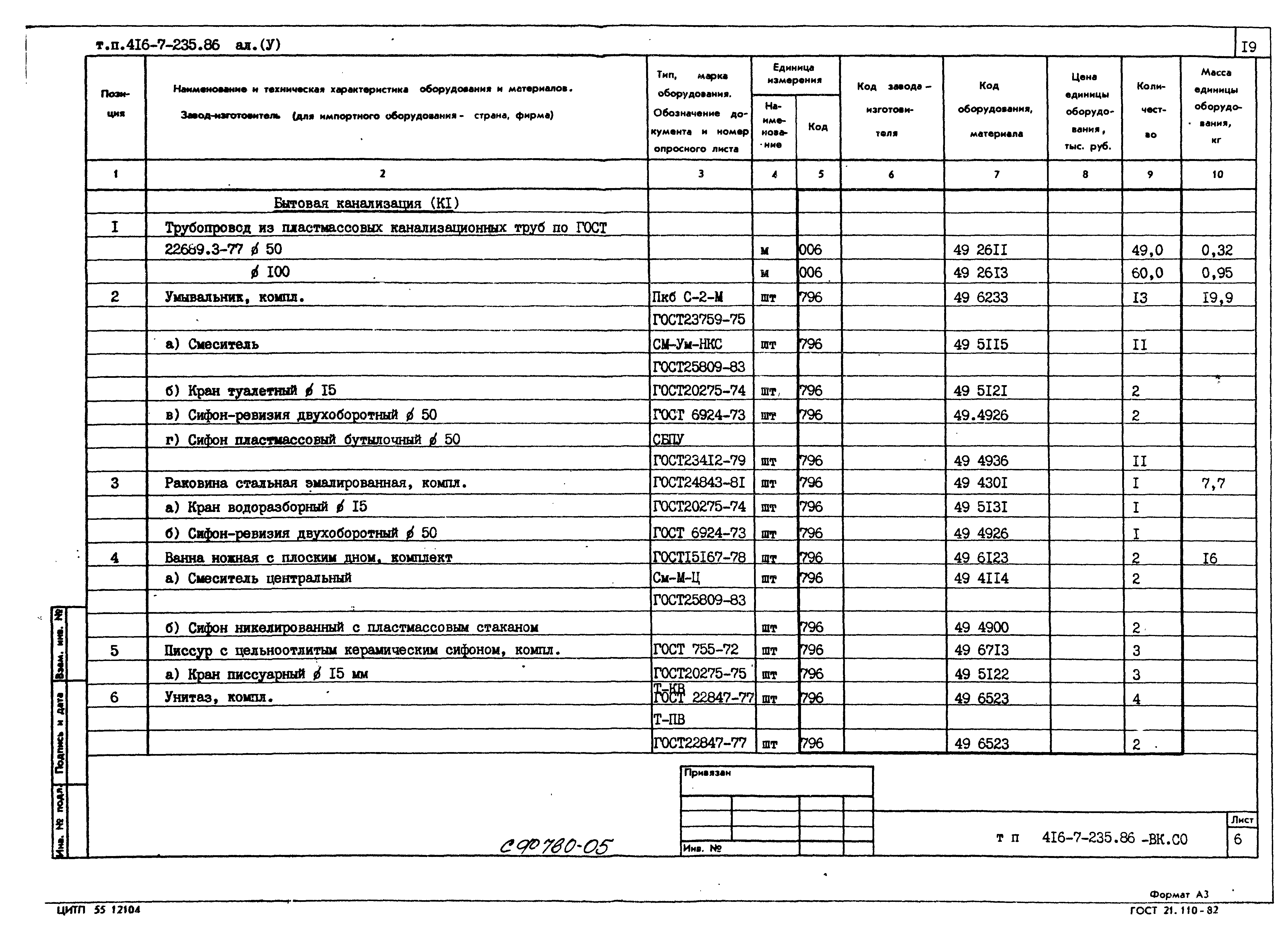 Типовой проект 416-7-235.86