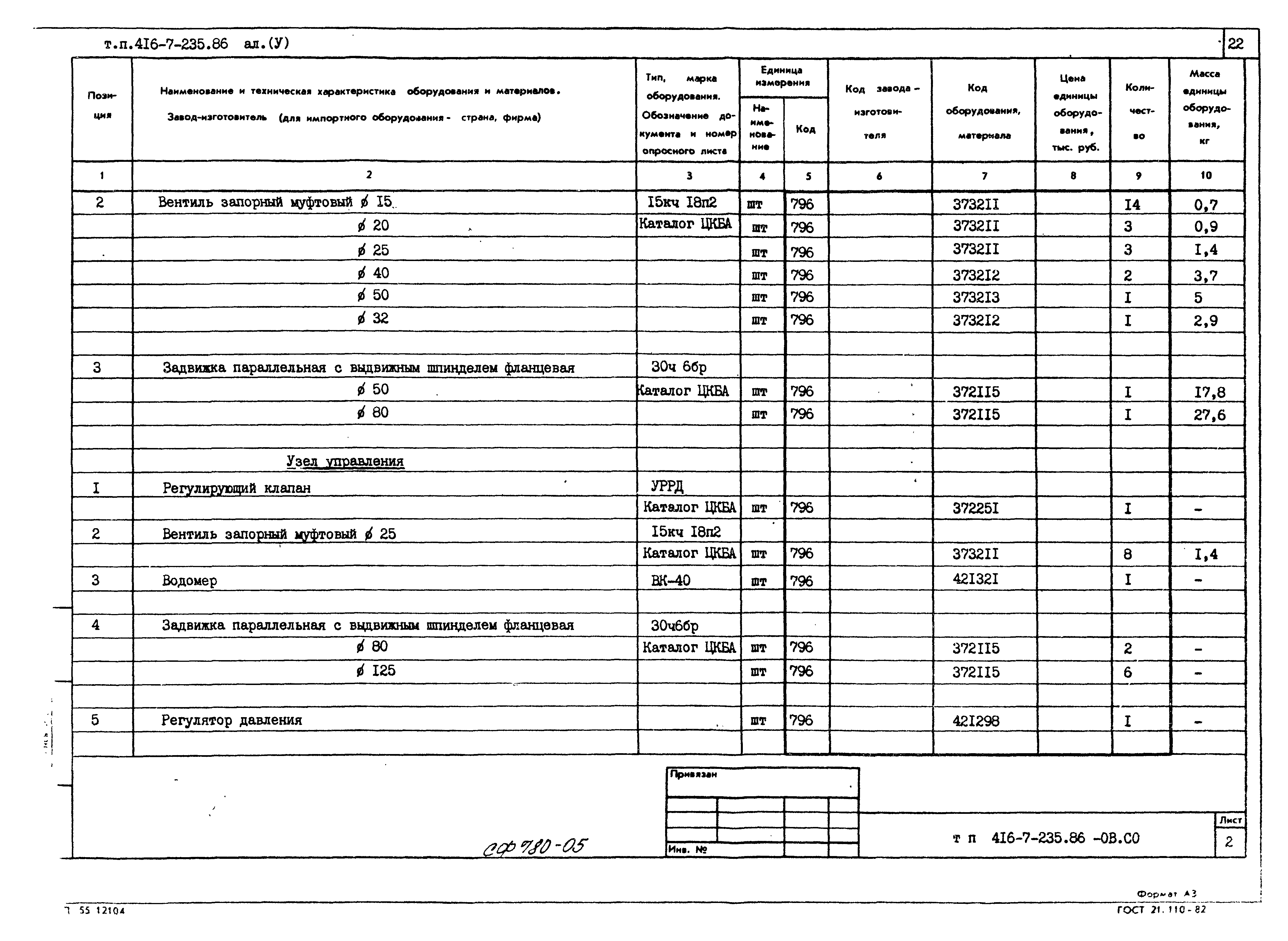 Типовой проект 416-7-235.86
