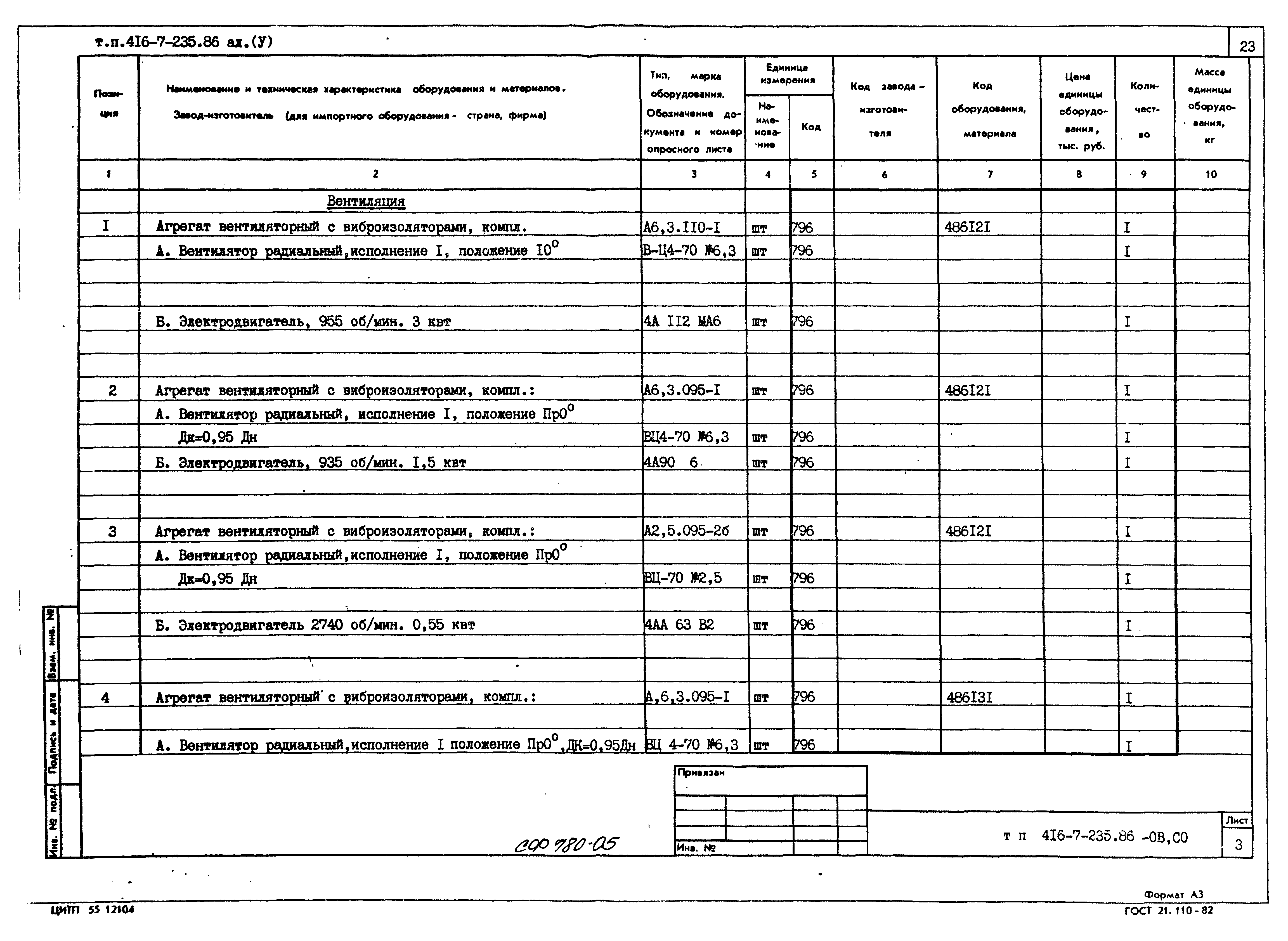 Типовой проект 416-7-235.86