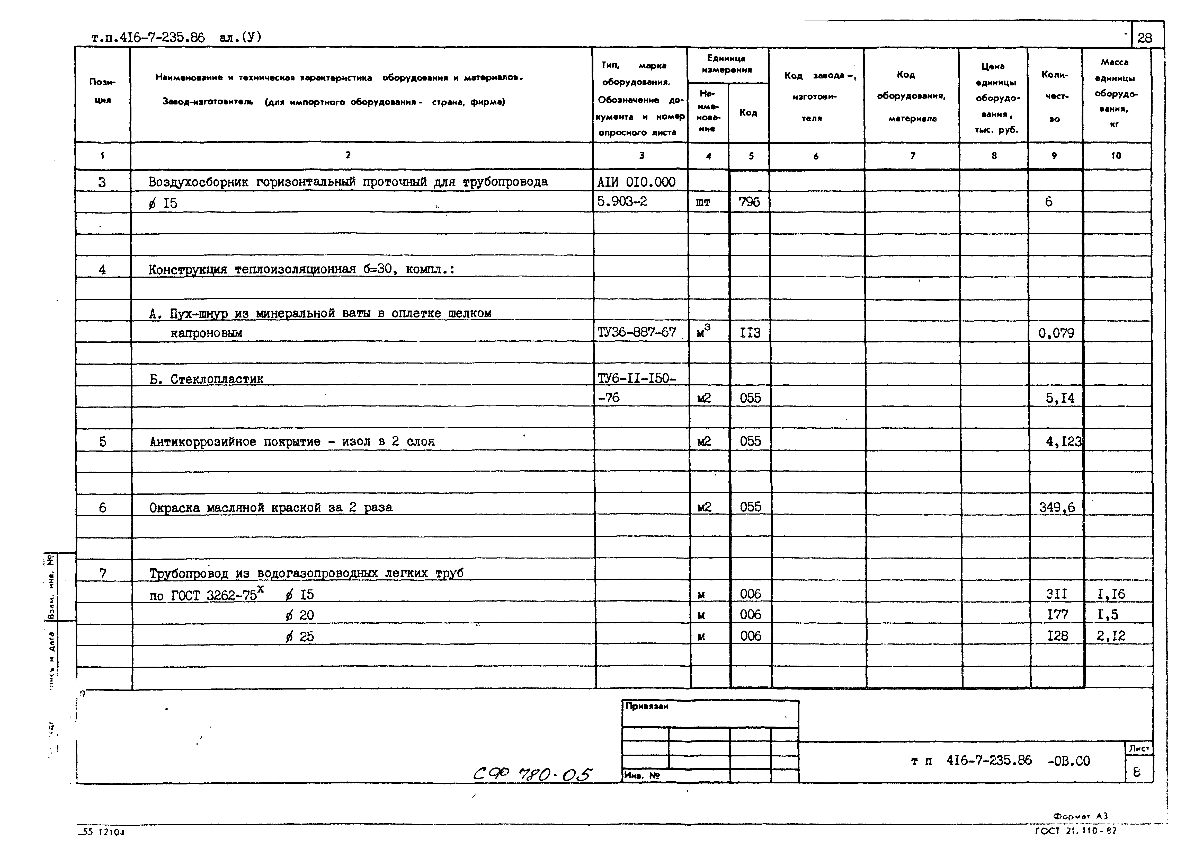 Типовой проект 416-7-235.86