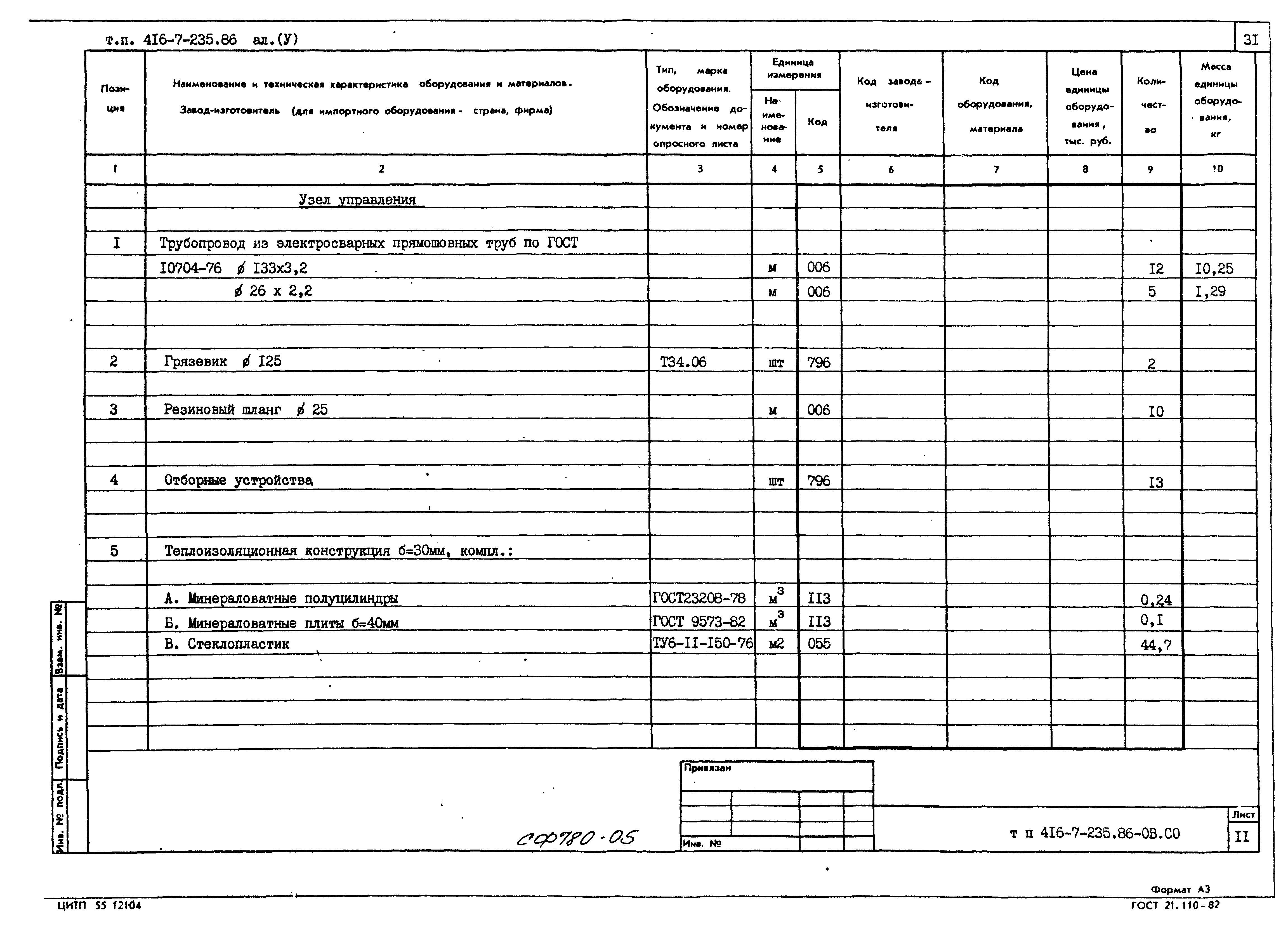 Типовой проект 416-7-235.86