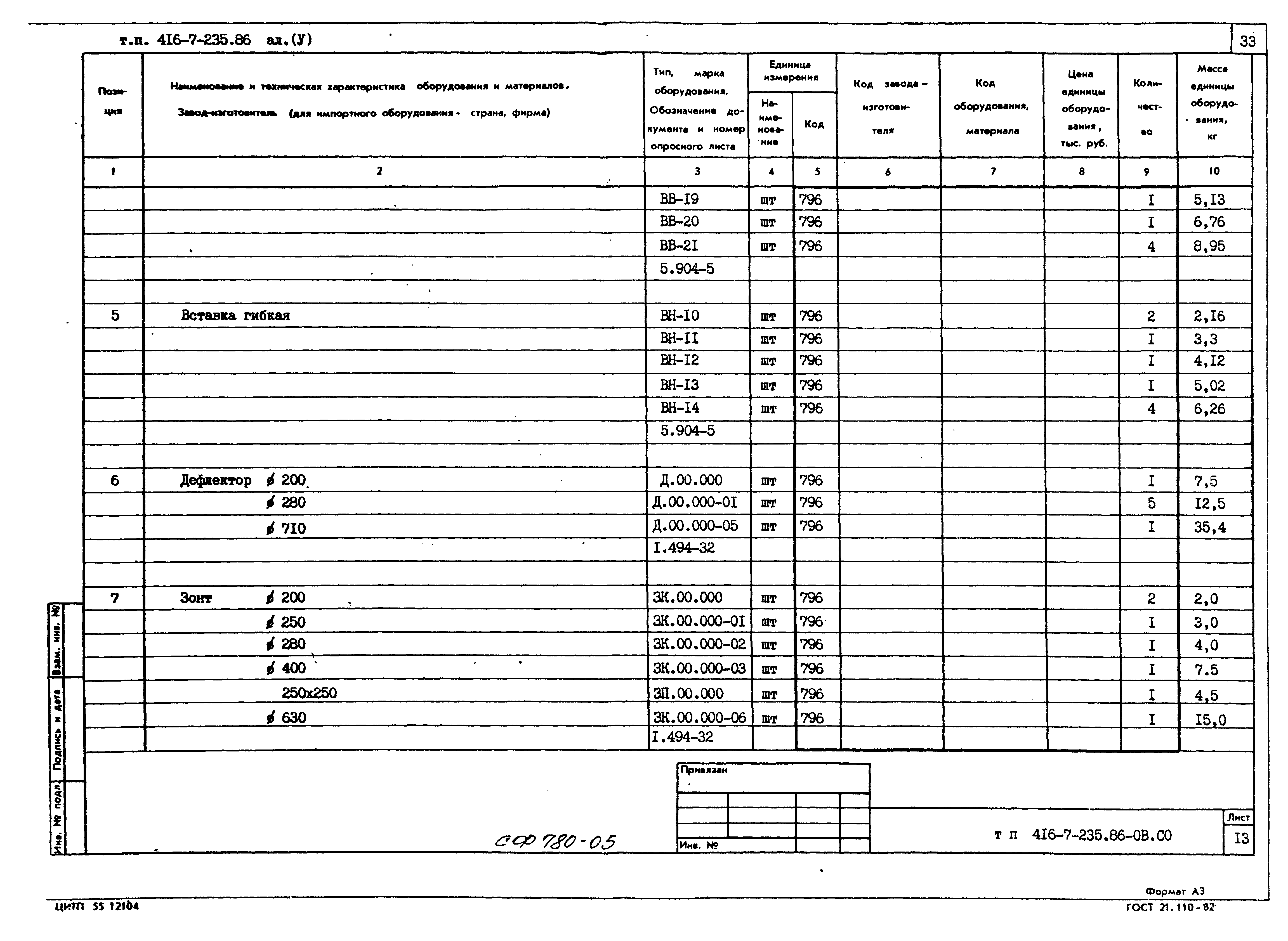 Типовой проект 416-7-235.86