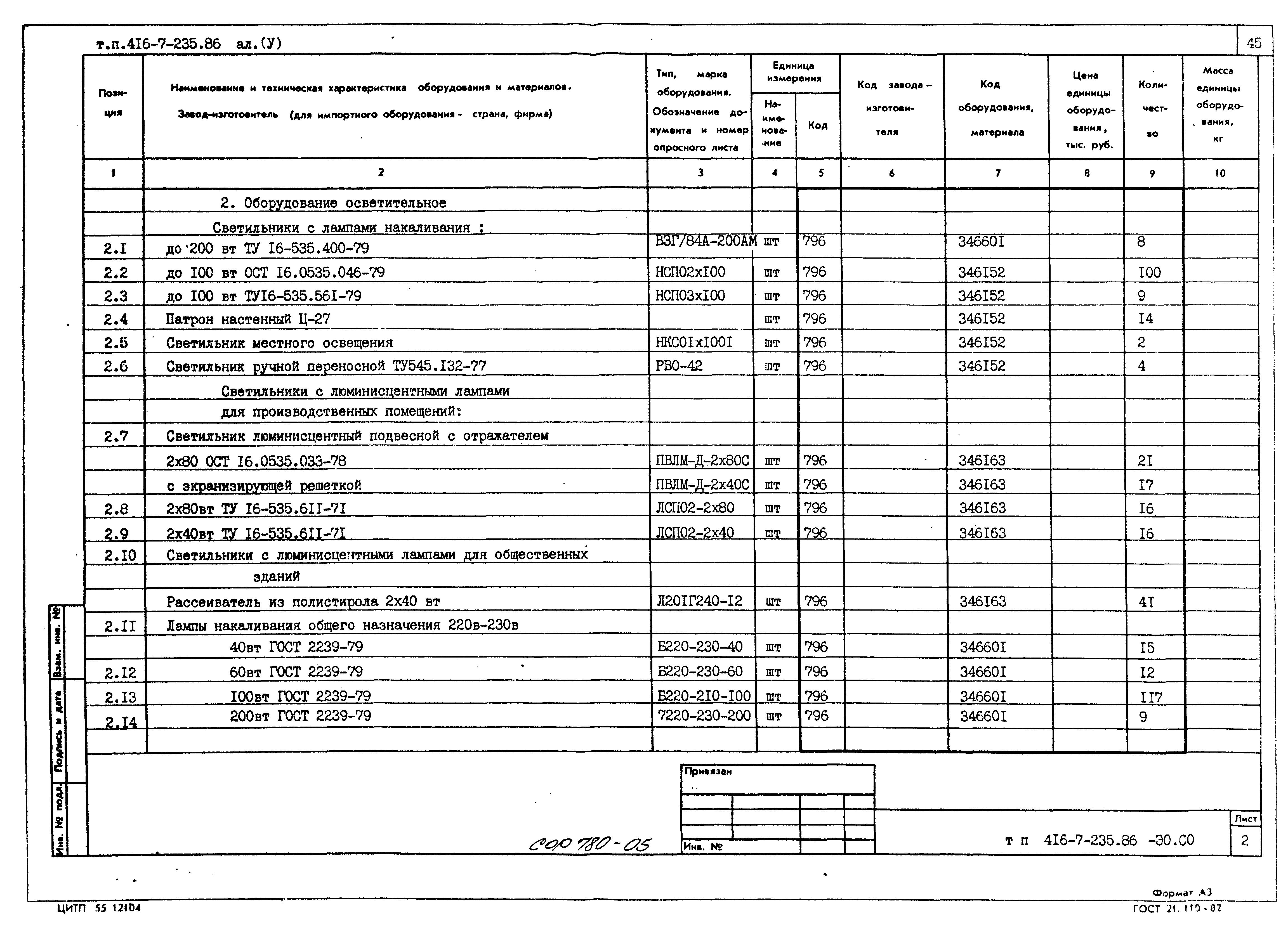 Типовой проект 416-7-235.86