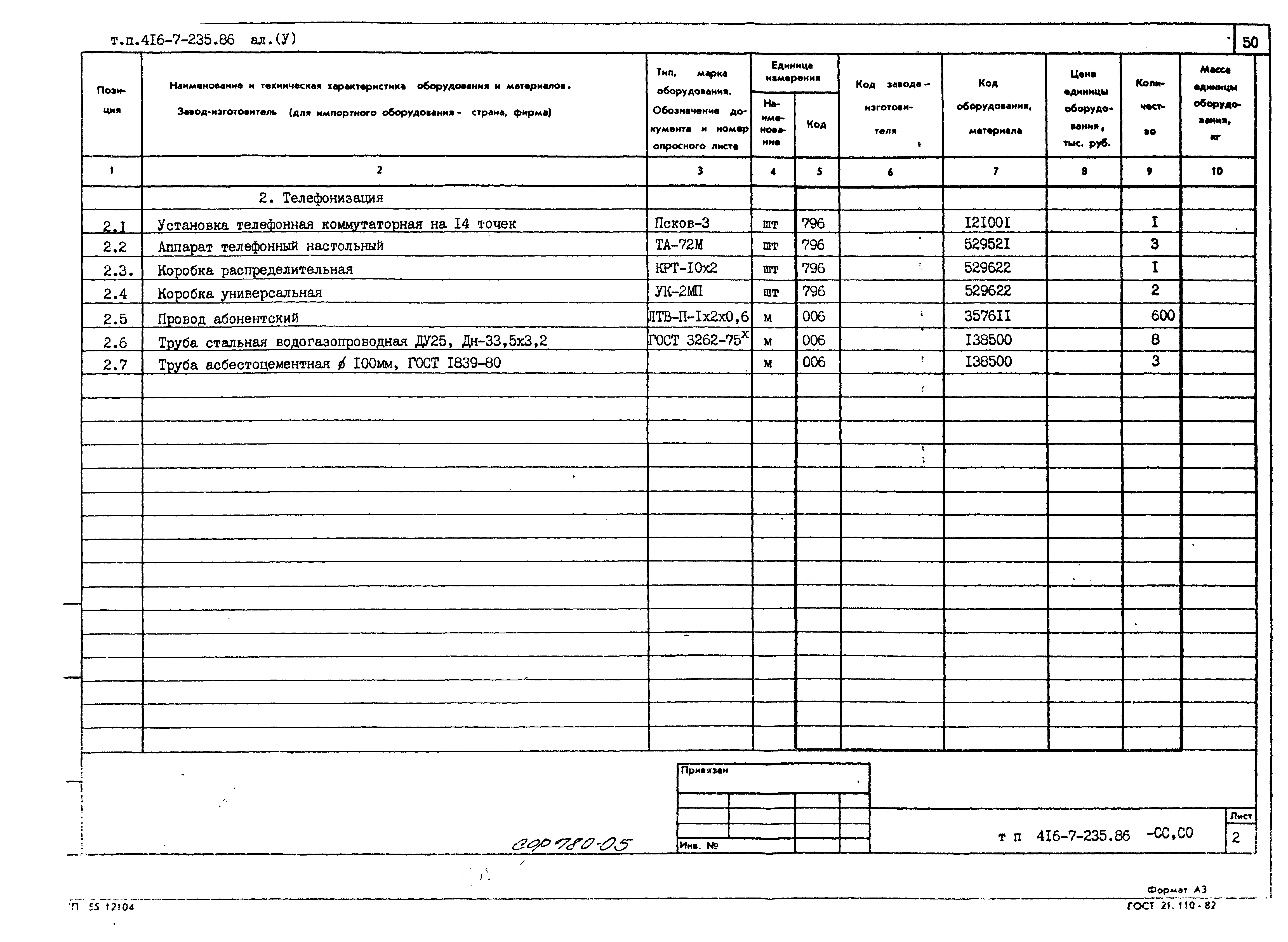 Типовой проект 416-7-235.86
