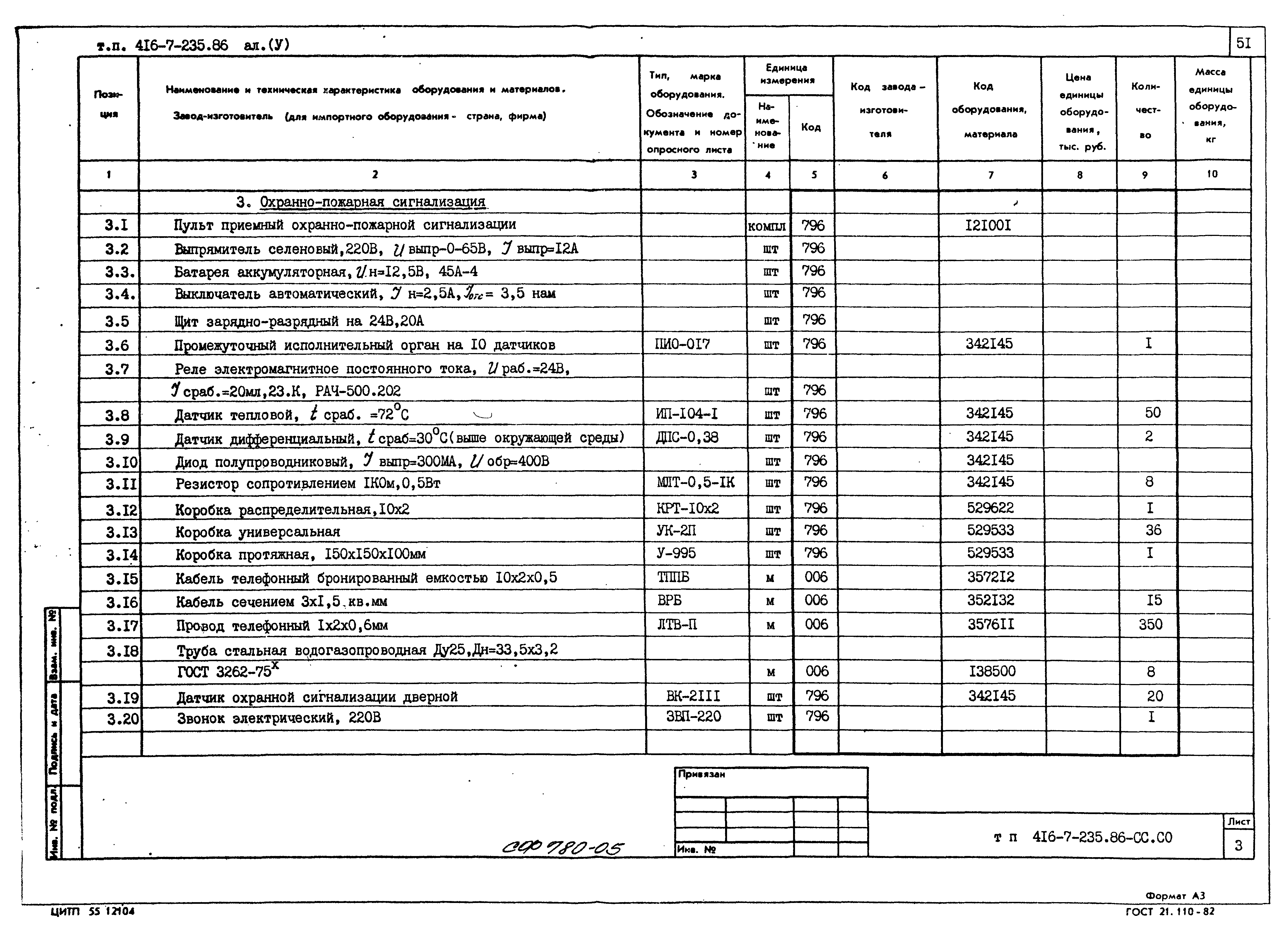 Типовой проект 416-7-235.86