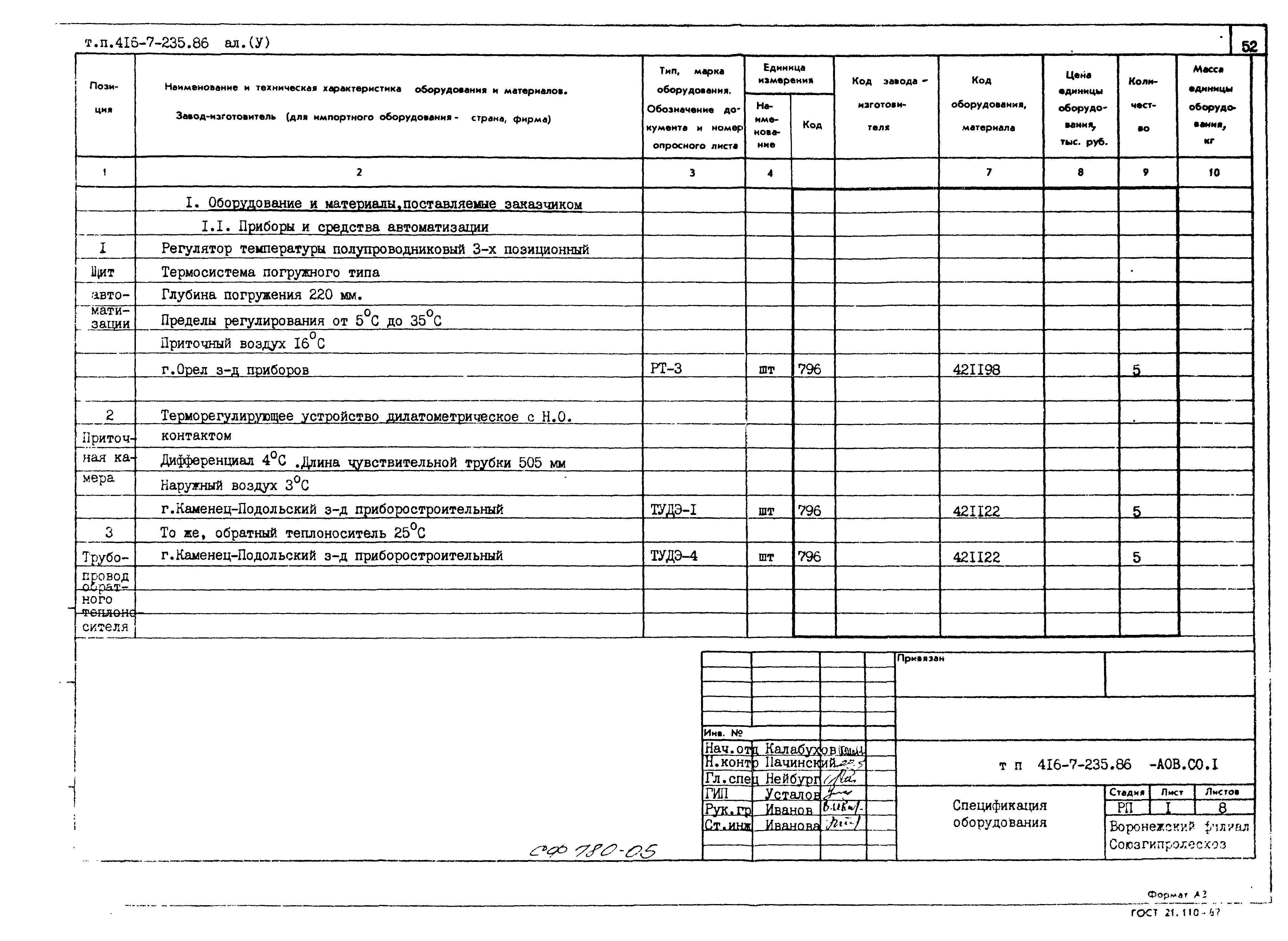 Типовой проект 416-7-235.86