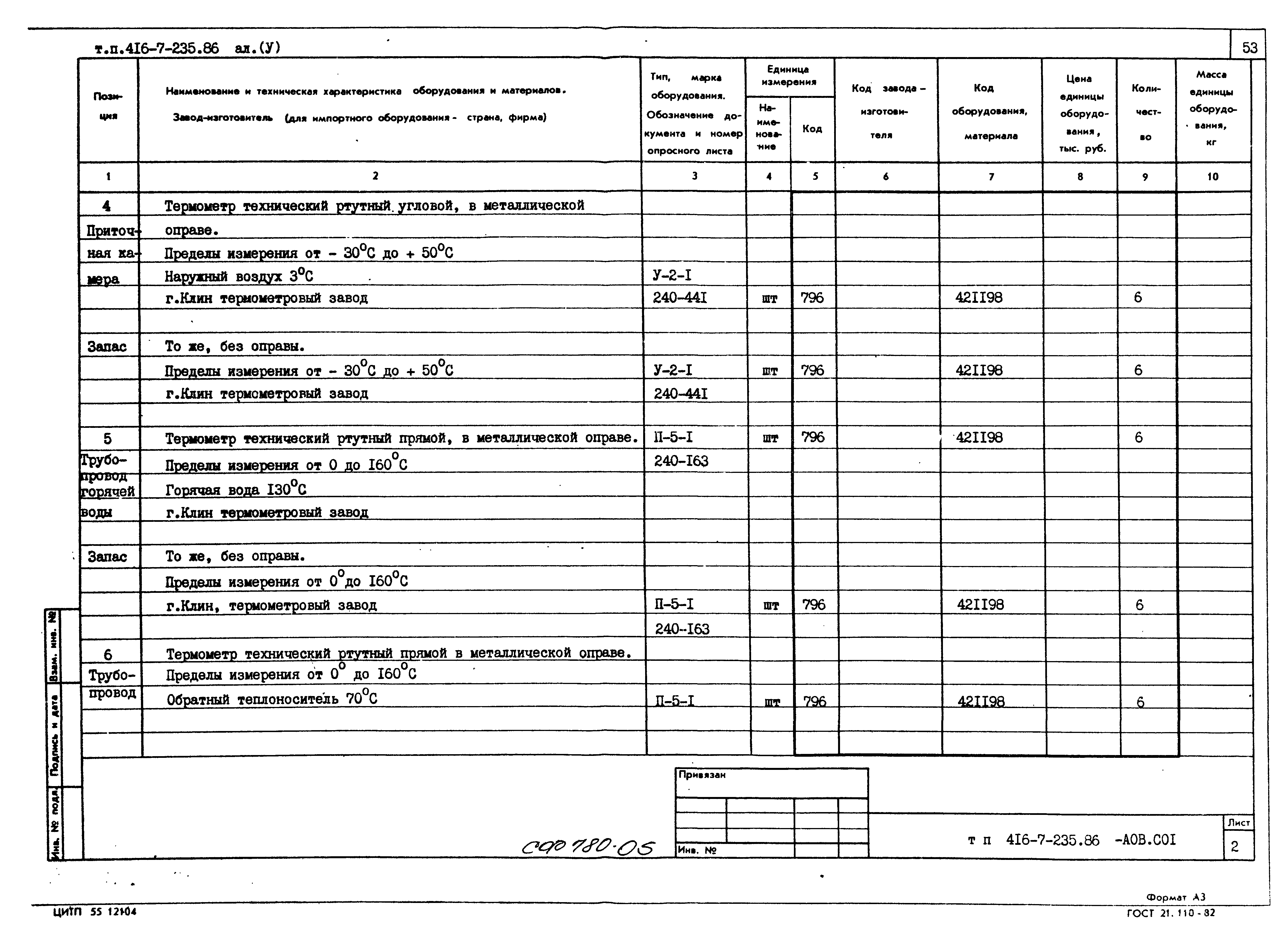 Типовой проект 416-7-235.86