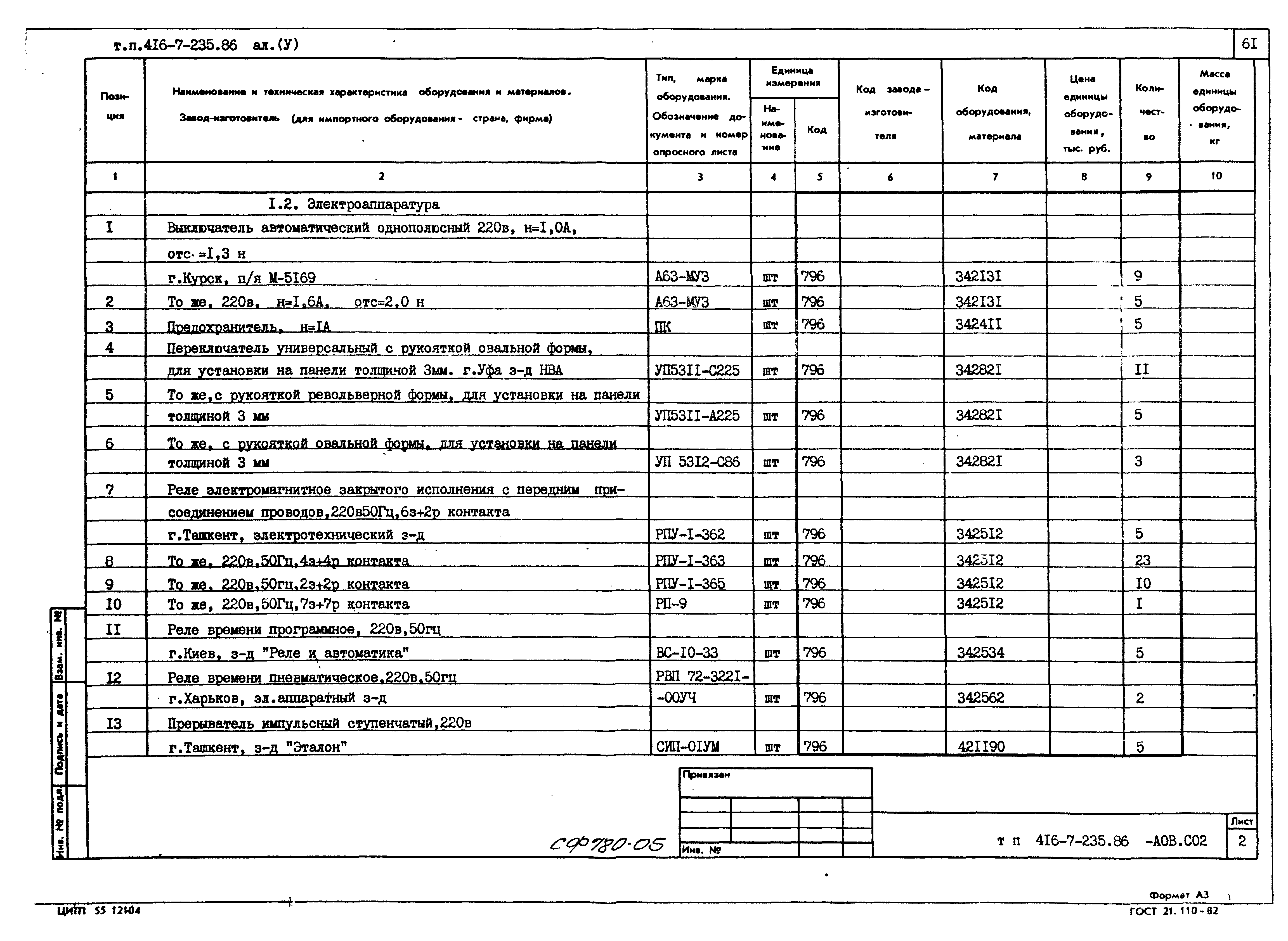 Типовой проект 416-7-235.86
