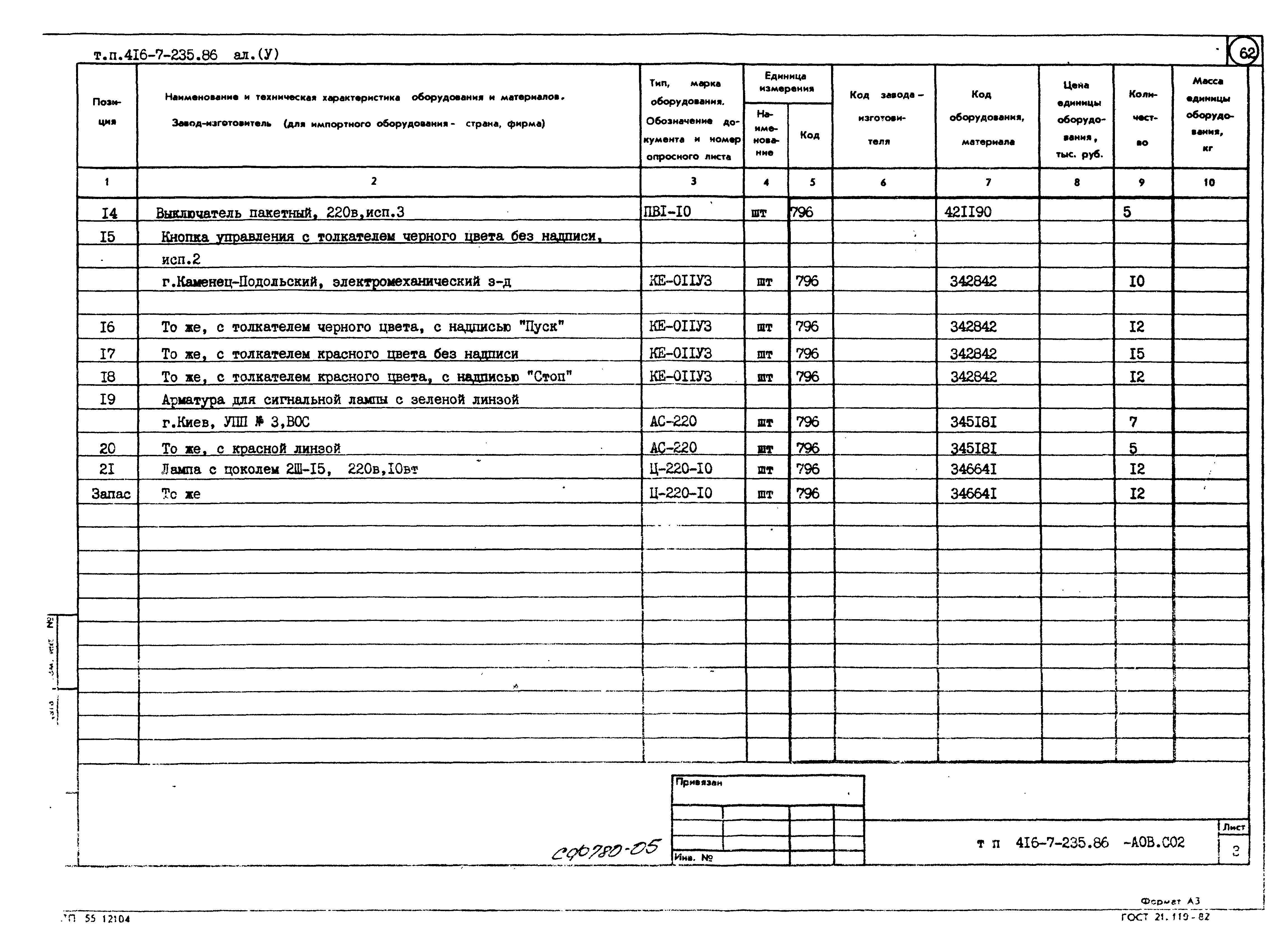 Типовой проект 416-7-235.86
