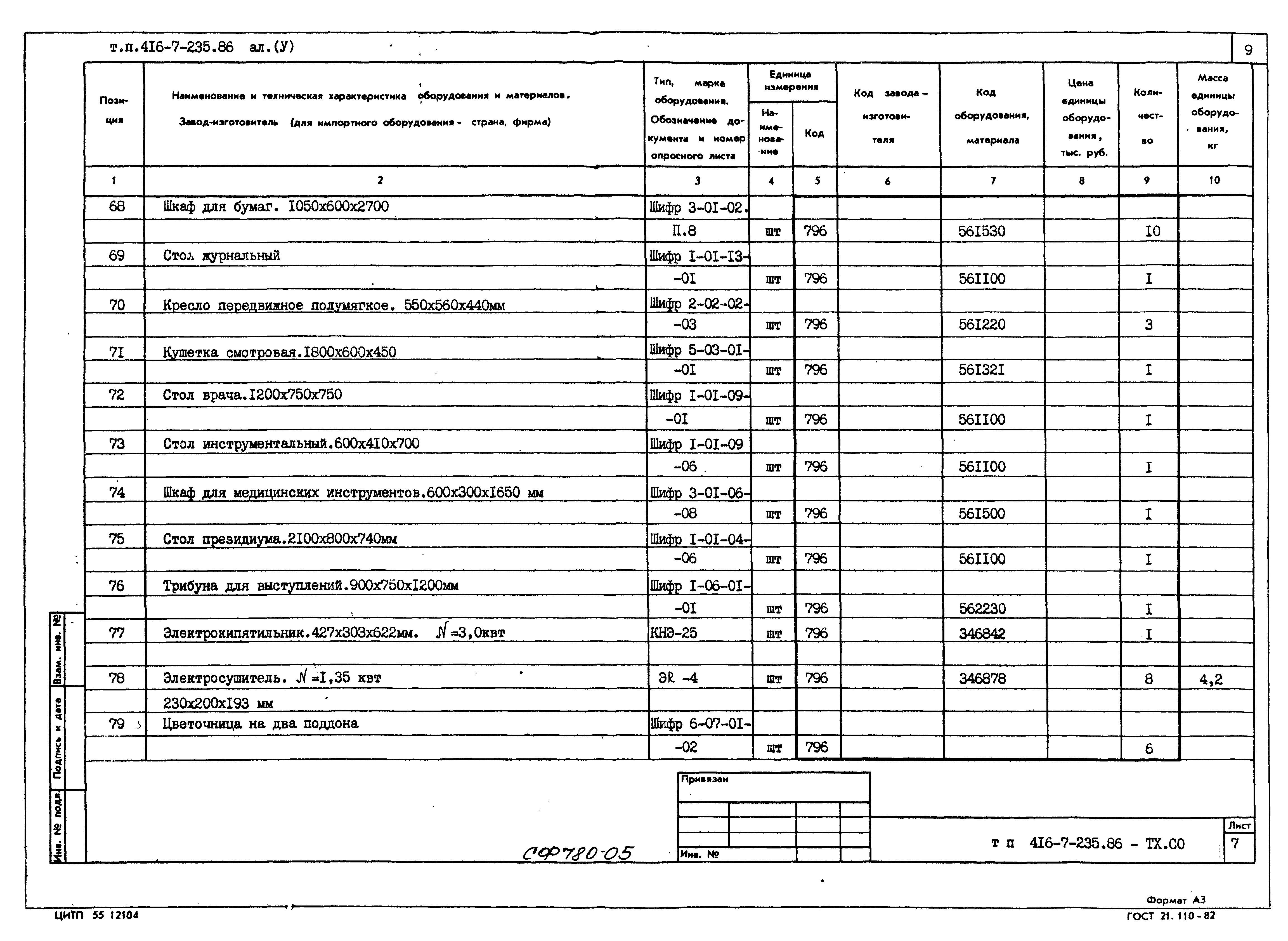Типовой проект 416-7-235.86