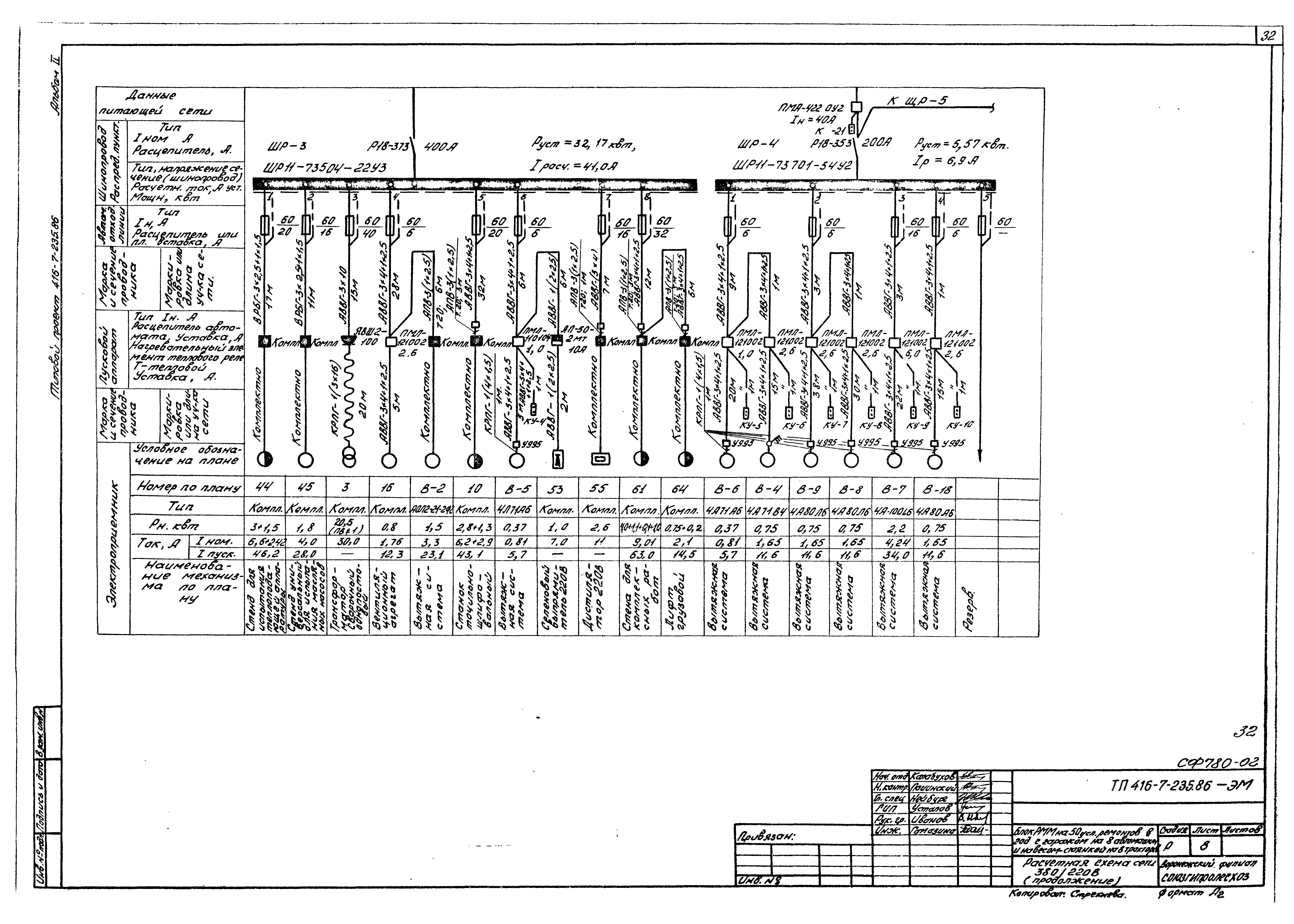 Типовой проект 416-7-235.86