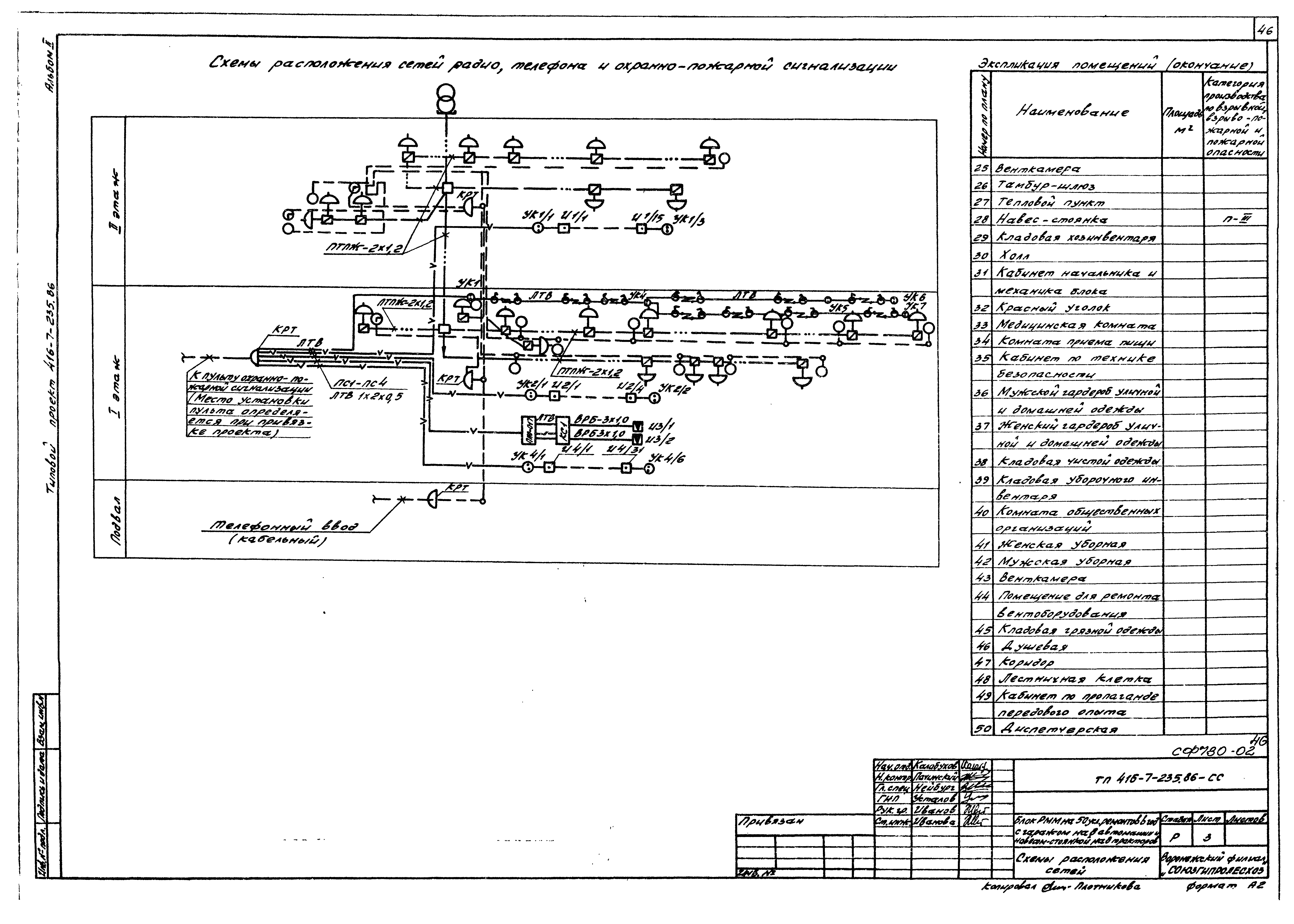 Типовой проект 416-7-235.86