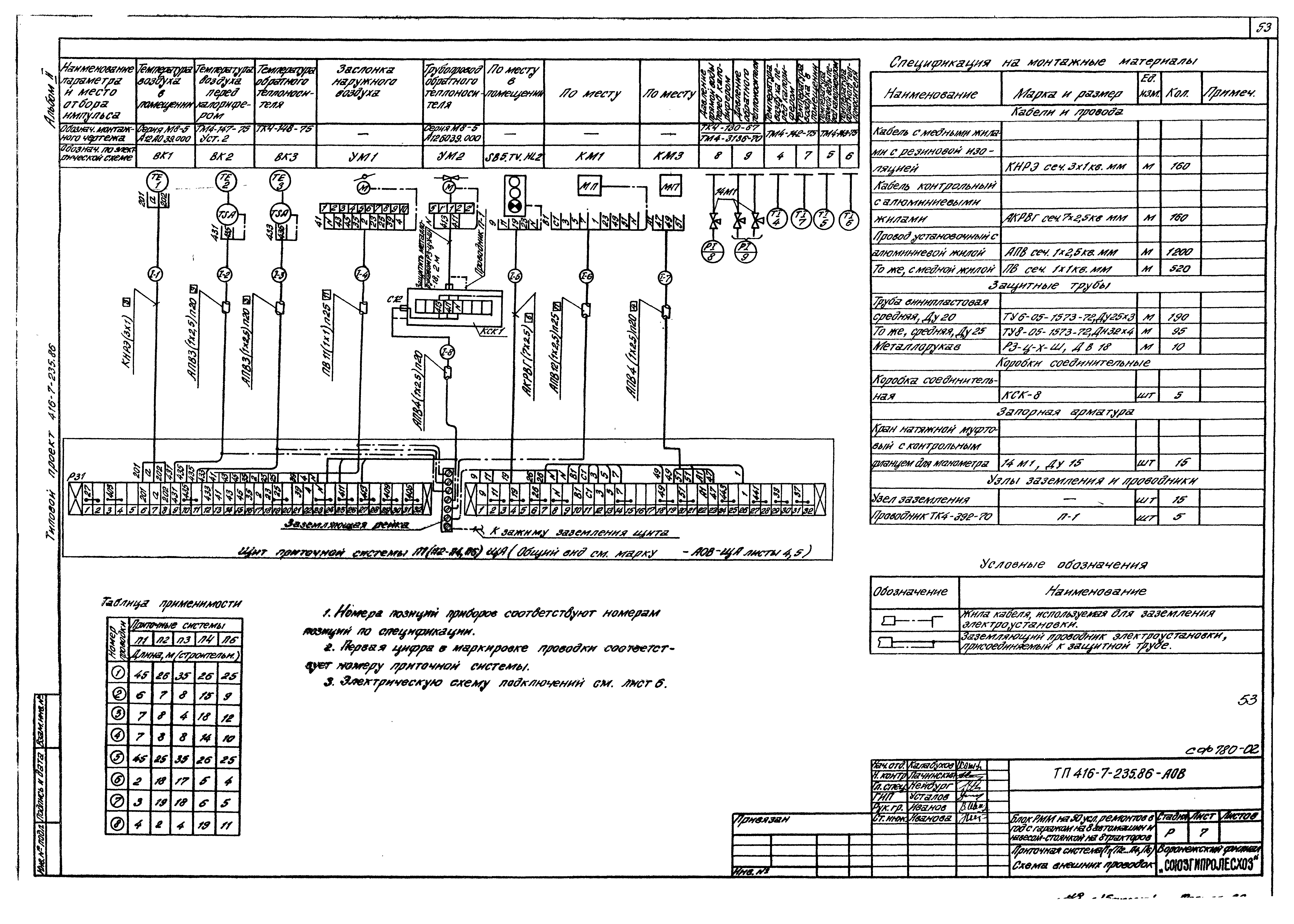 Типовой проект 416-7-235.86