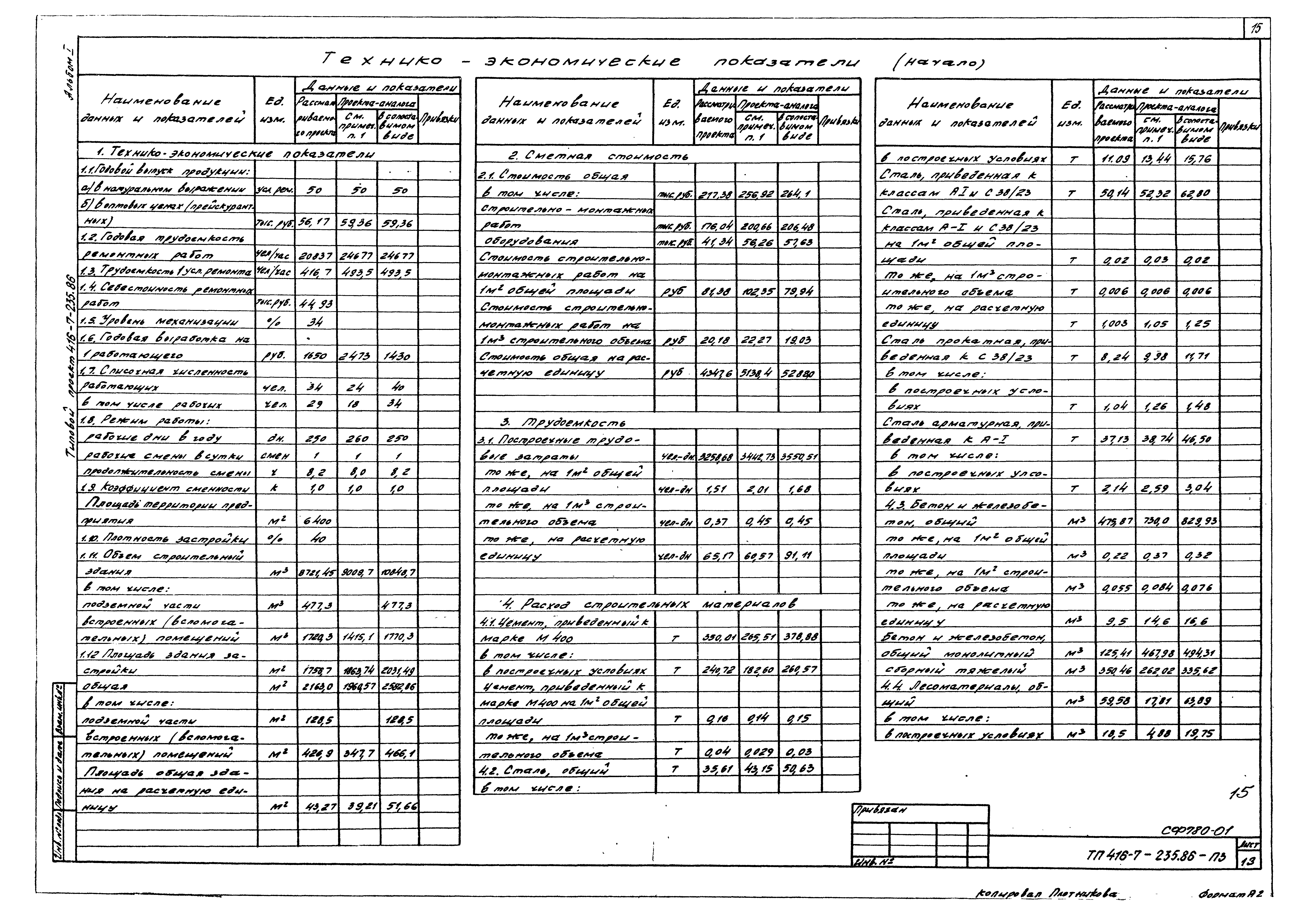 Типовой проект 416-7-235.86