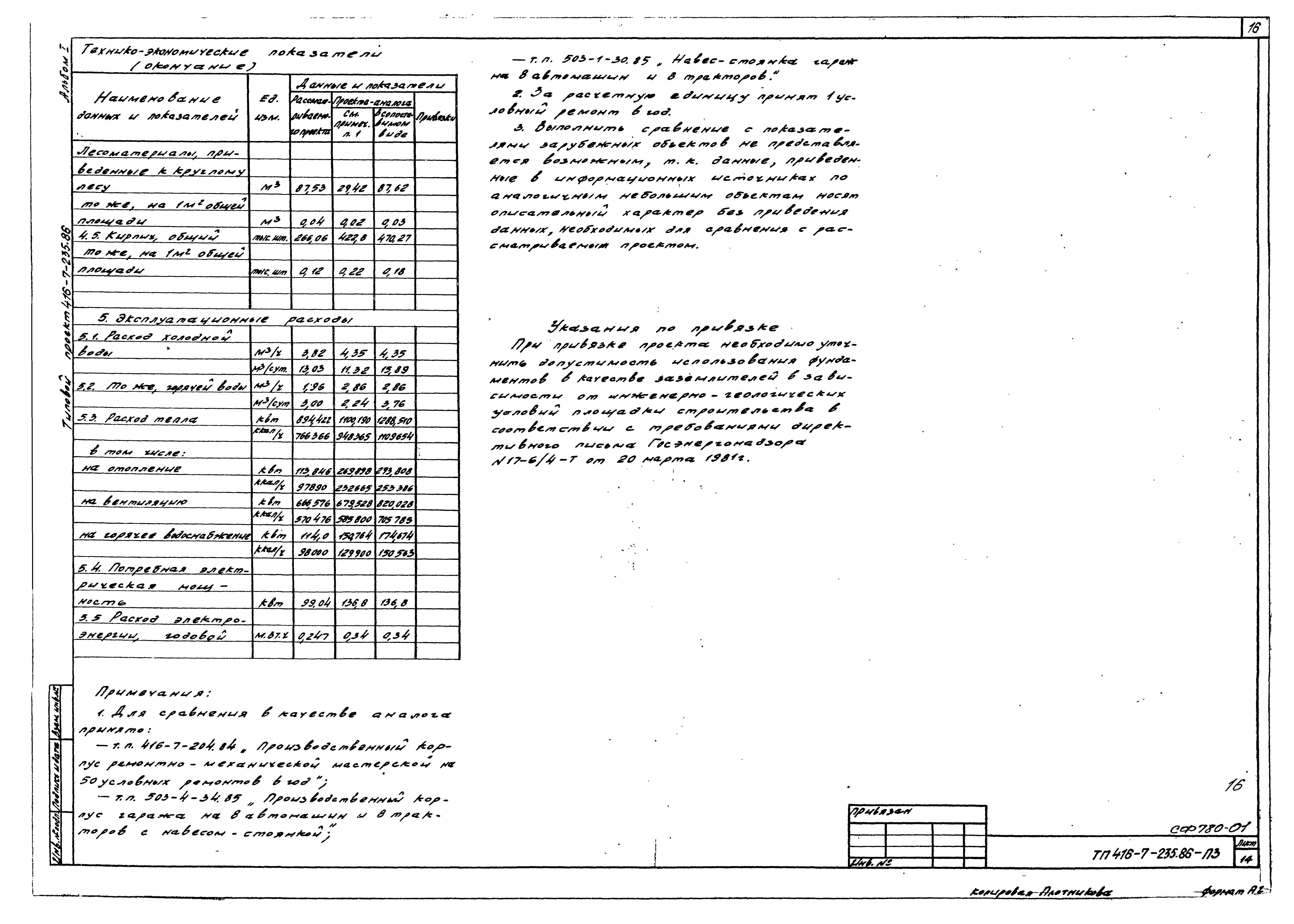 Типовой проект 416-7-235.86