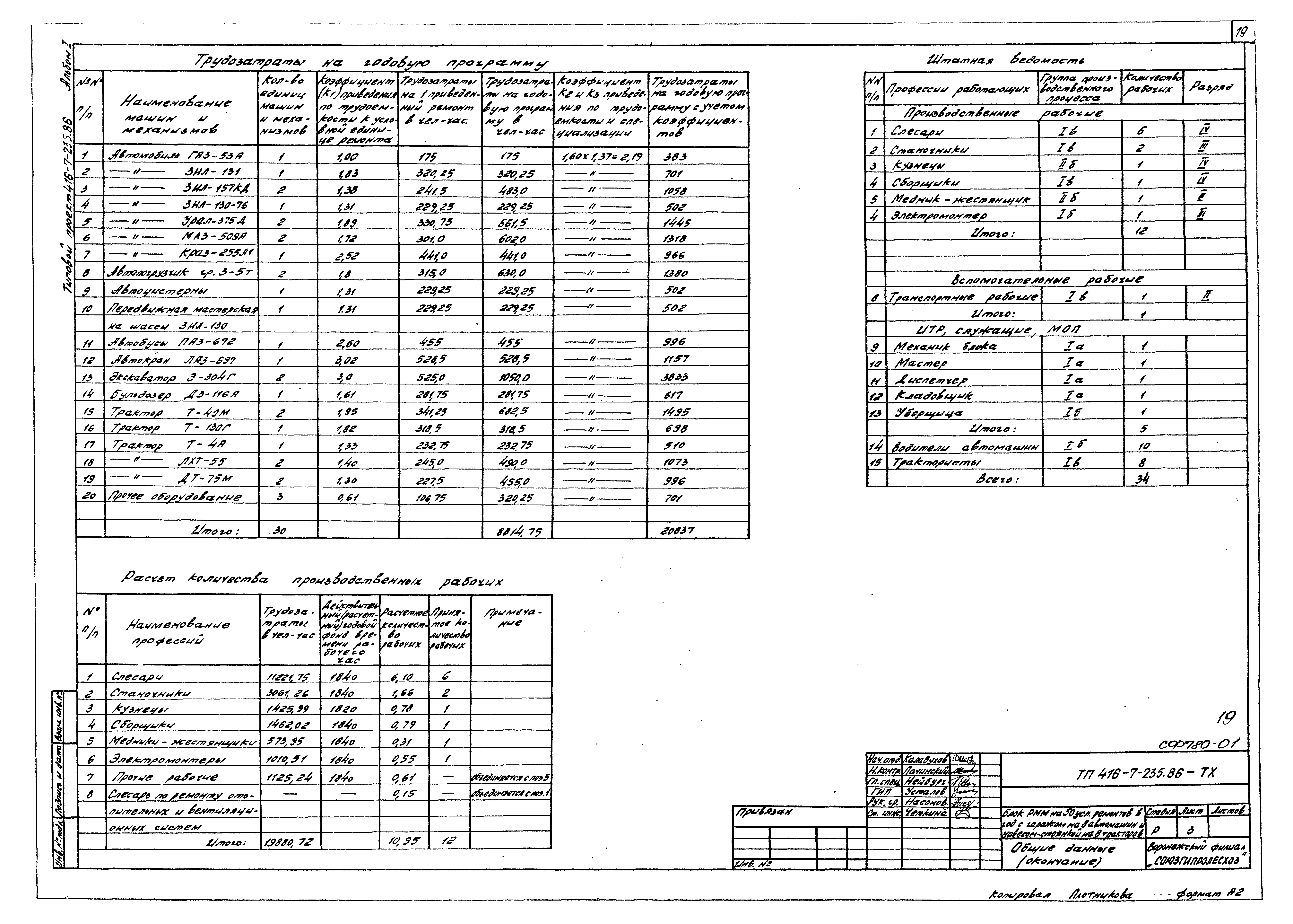 Типовой проект 416-7-235.86