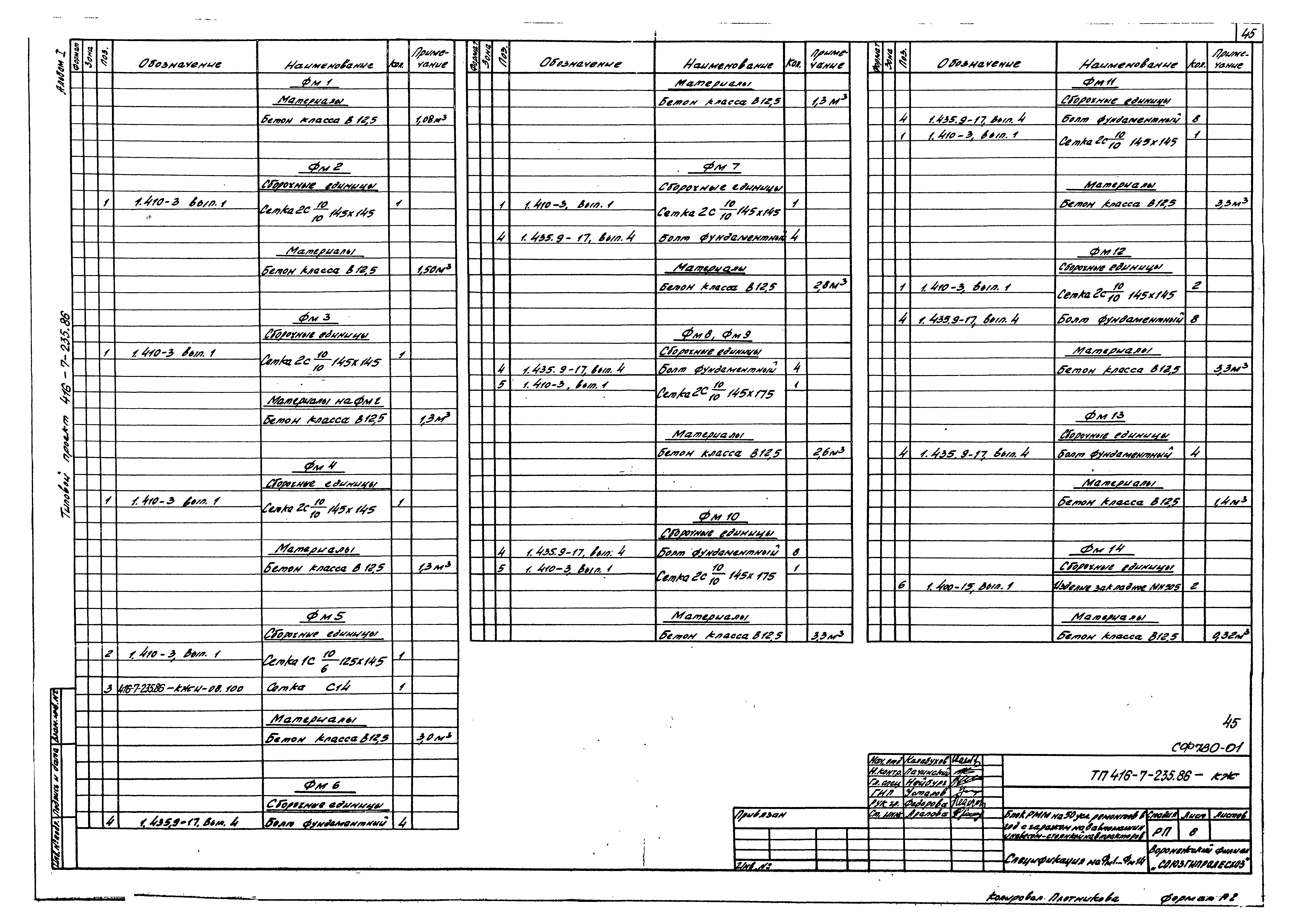 Типовой проект 416-7-235.86