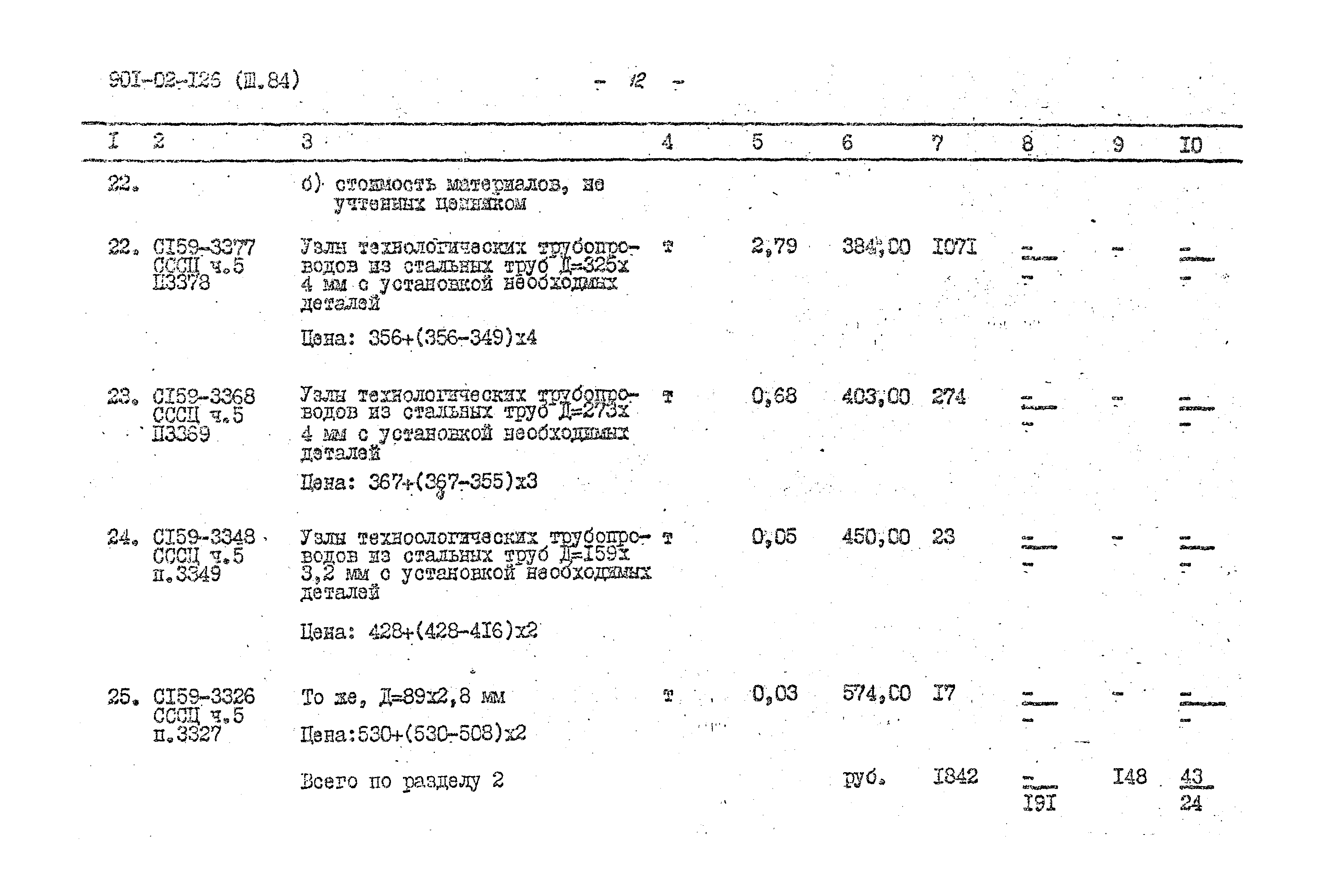 Типовые проектные решения 901-02-126