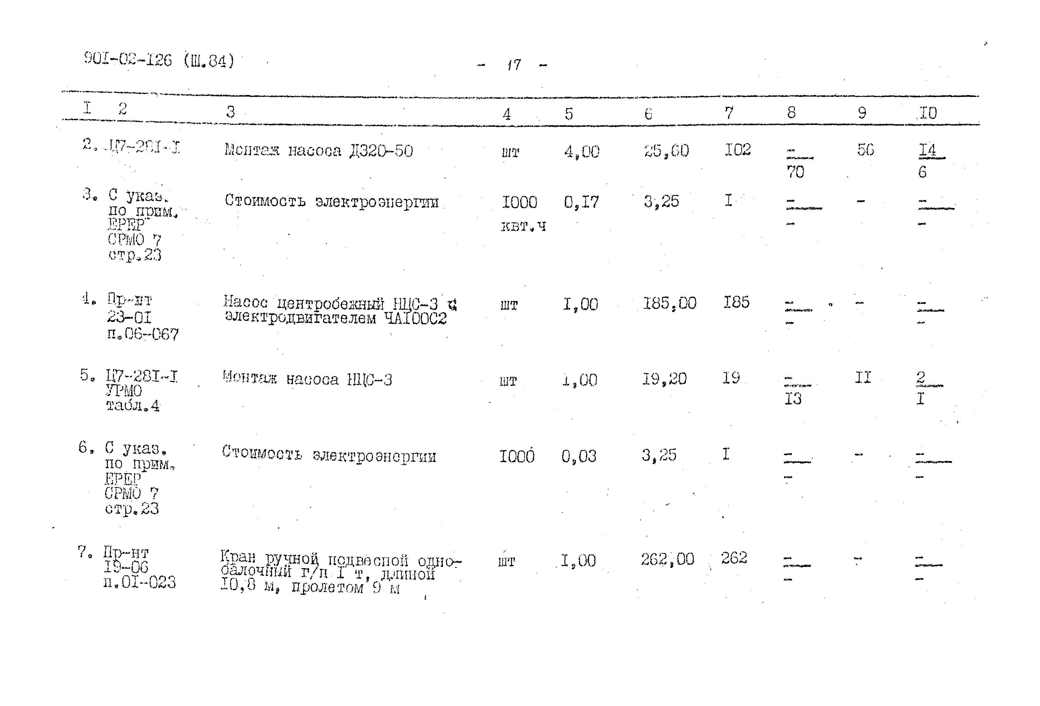 Типовые проектные решения 901-02-126