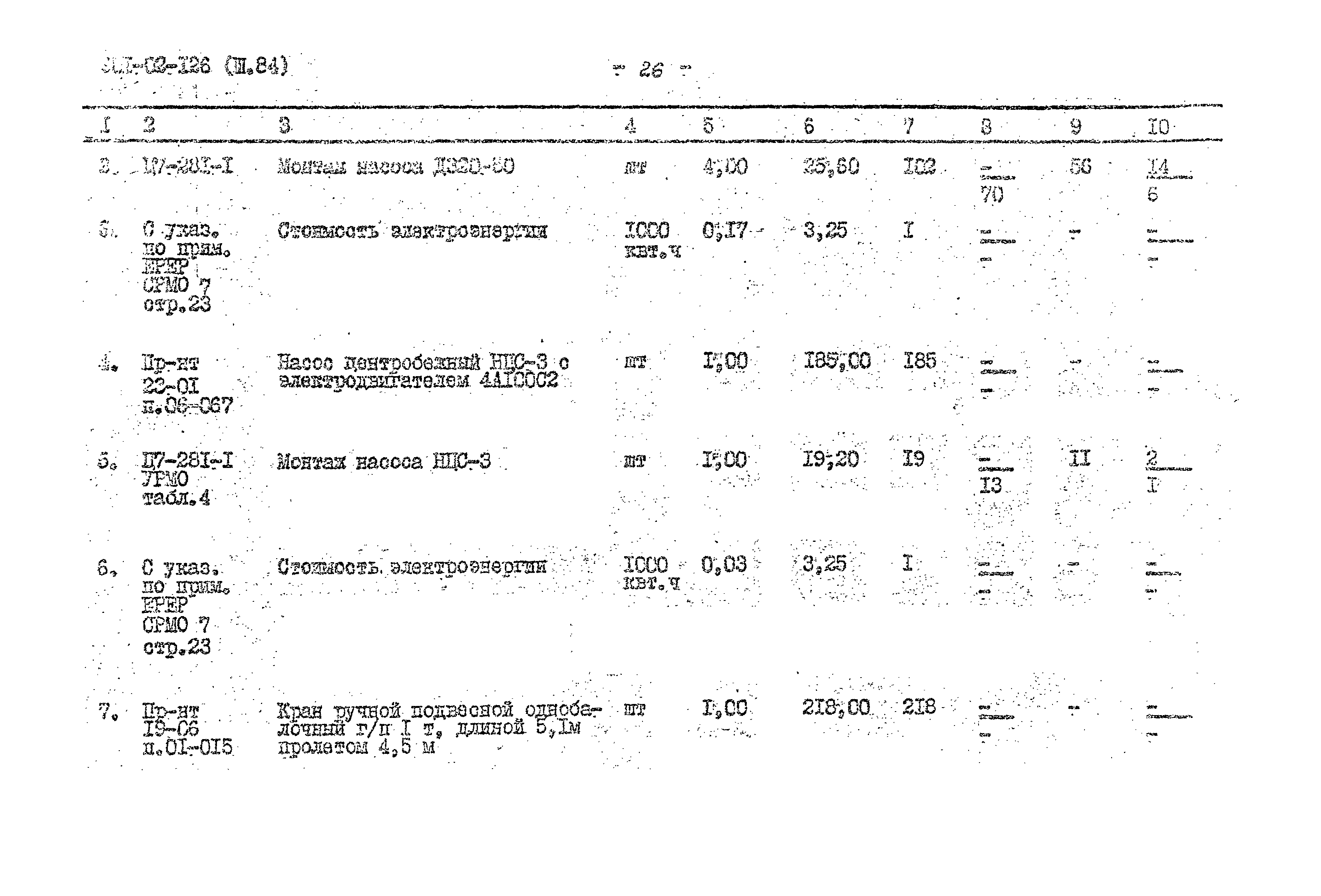 Типовые проектные решения 901-02-126