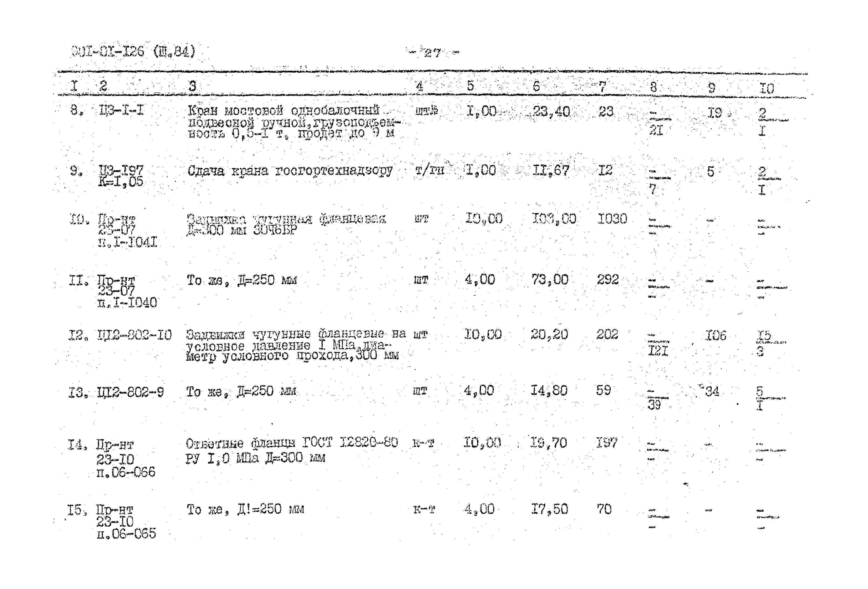 Типовые проектные решения 901-02-126