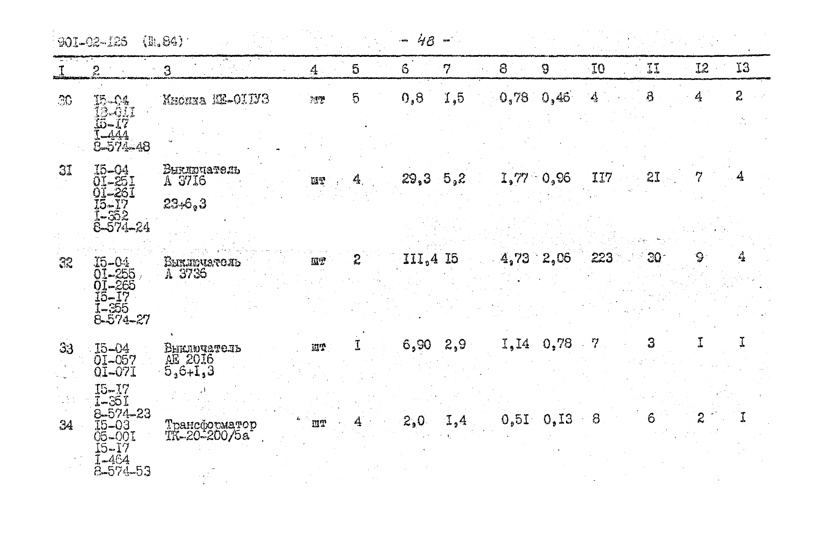 Типовые проектные решения 901-02-126