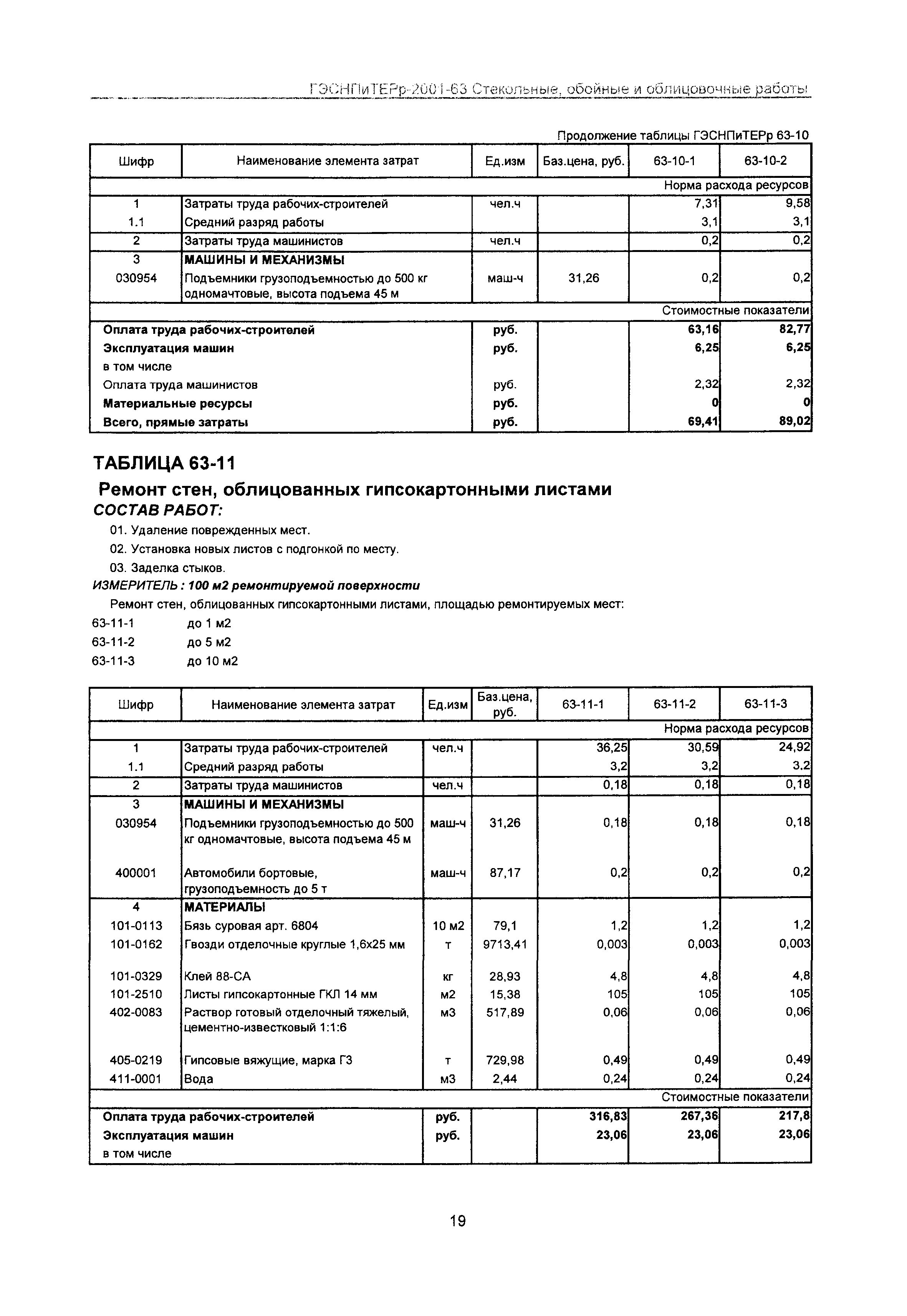 ГЭСНПиТЕРр 2001-63 Московской области