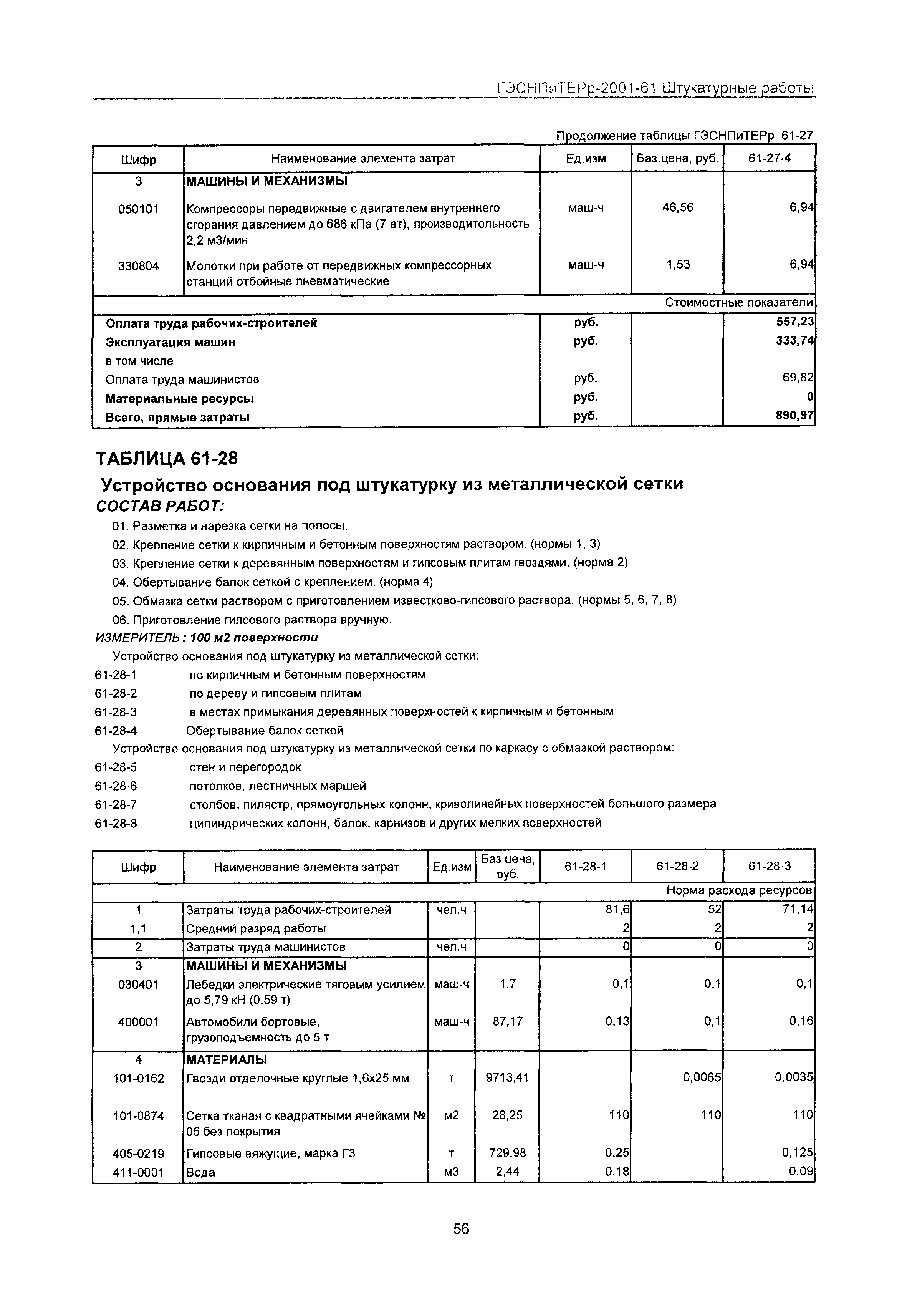 ГЭСНПиТЕРр 2001-61 Московской области