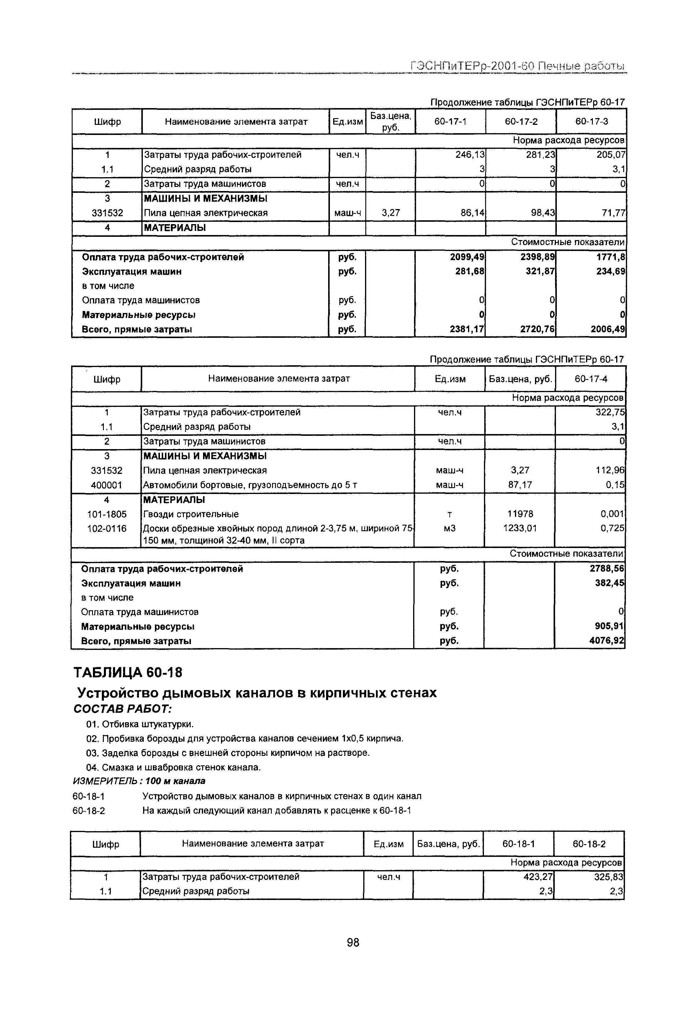 ГЭСНПиТЕРр 2001-60 Московской области