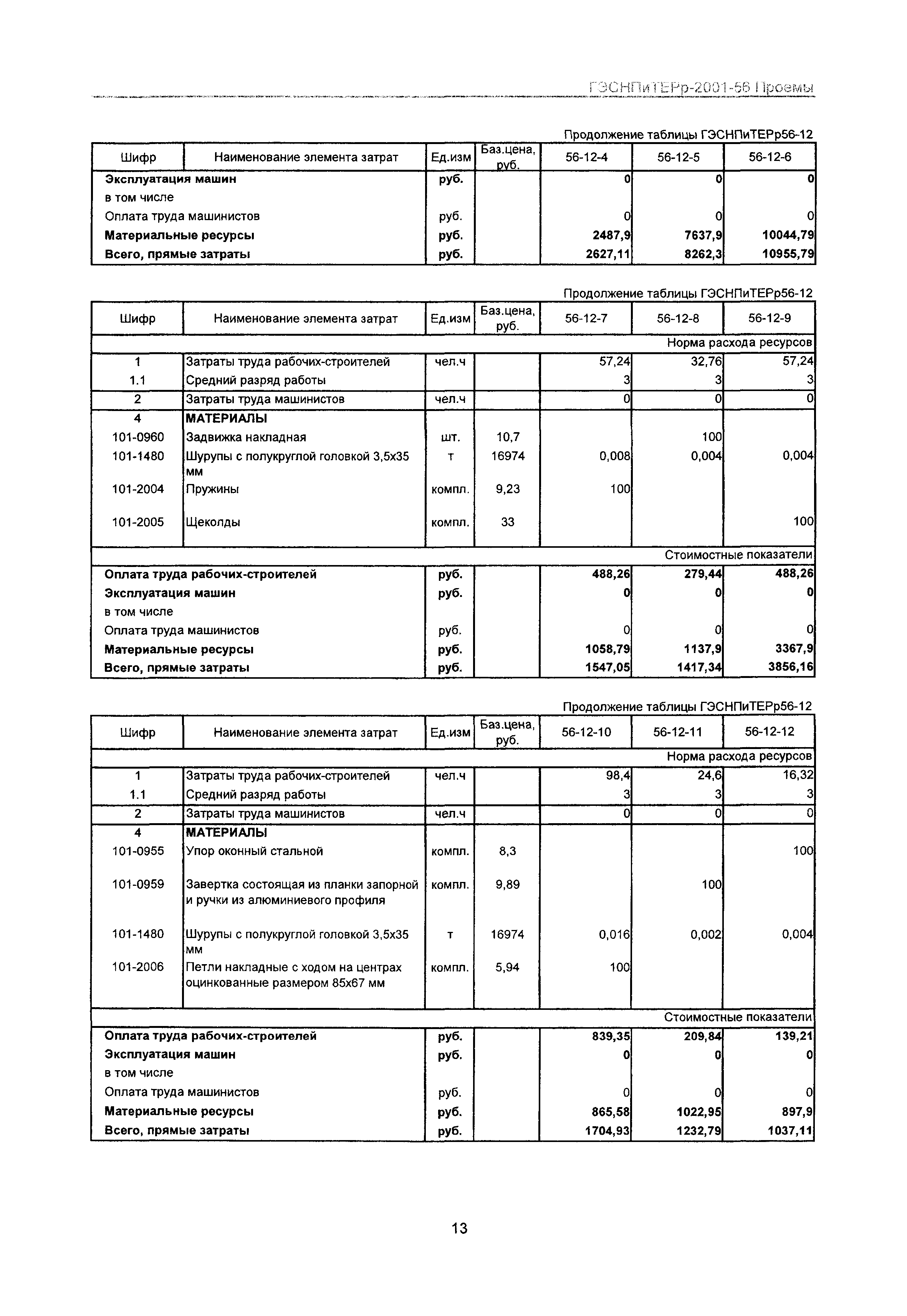 ГЭСНПиТЕРр 2001-56 Московской области