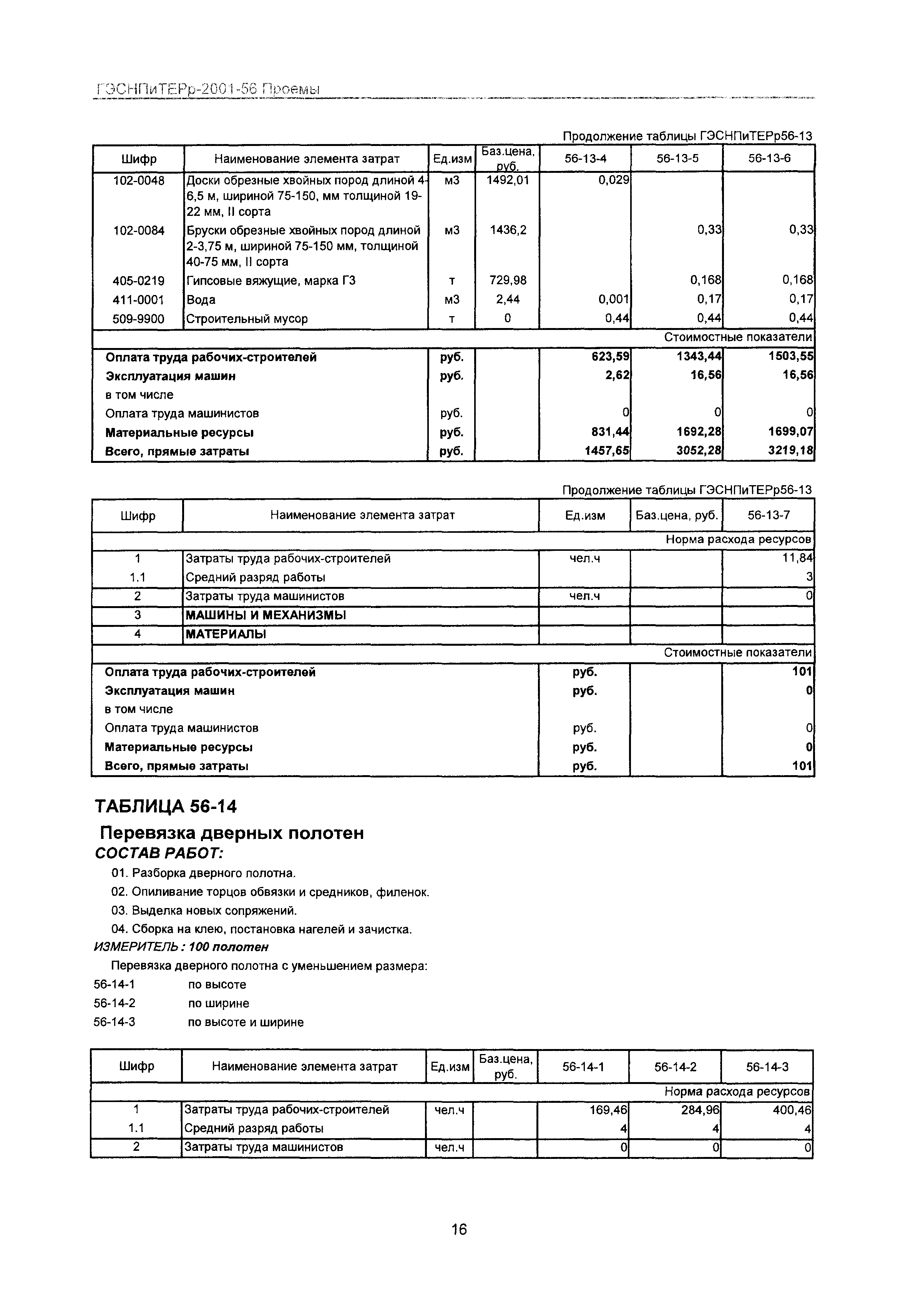 ГЭСНПиТЕРр 2001-56 Московской области