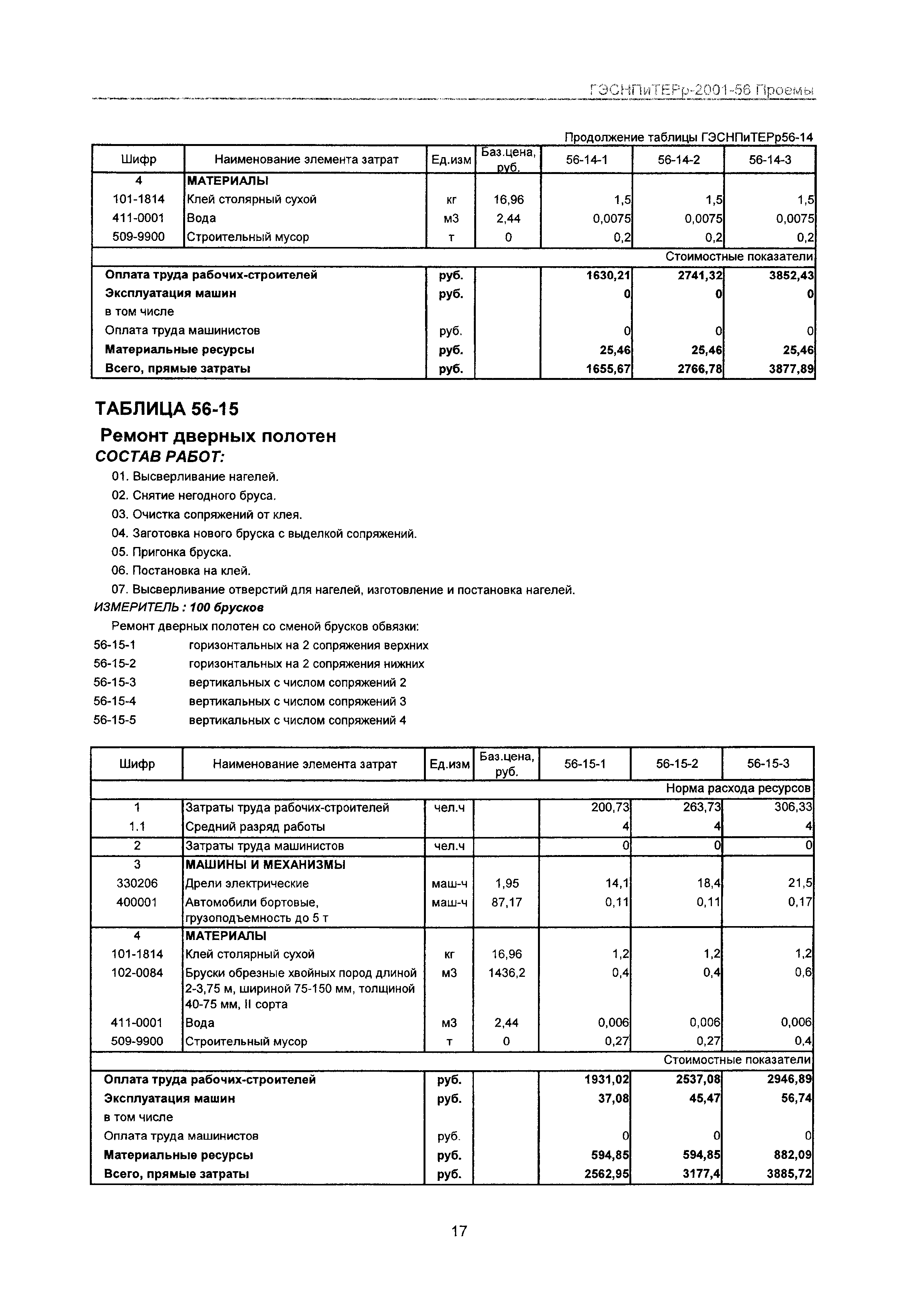 ГЭСНПиТЕРр 2001-56 Московской области