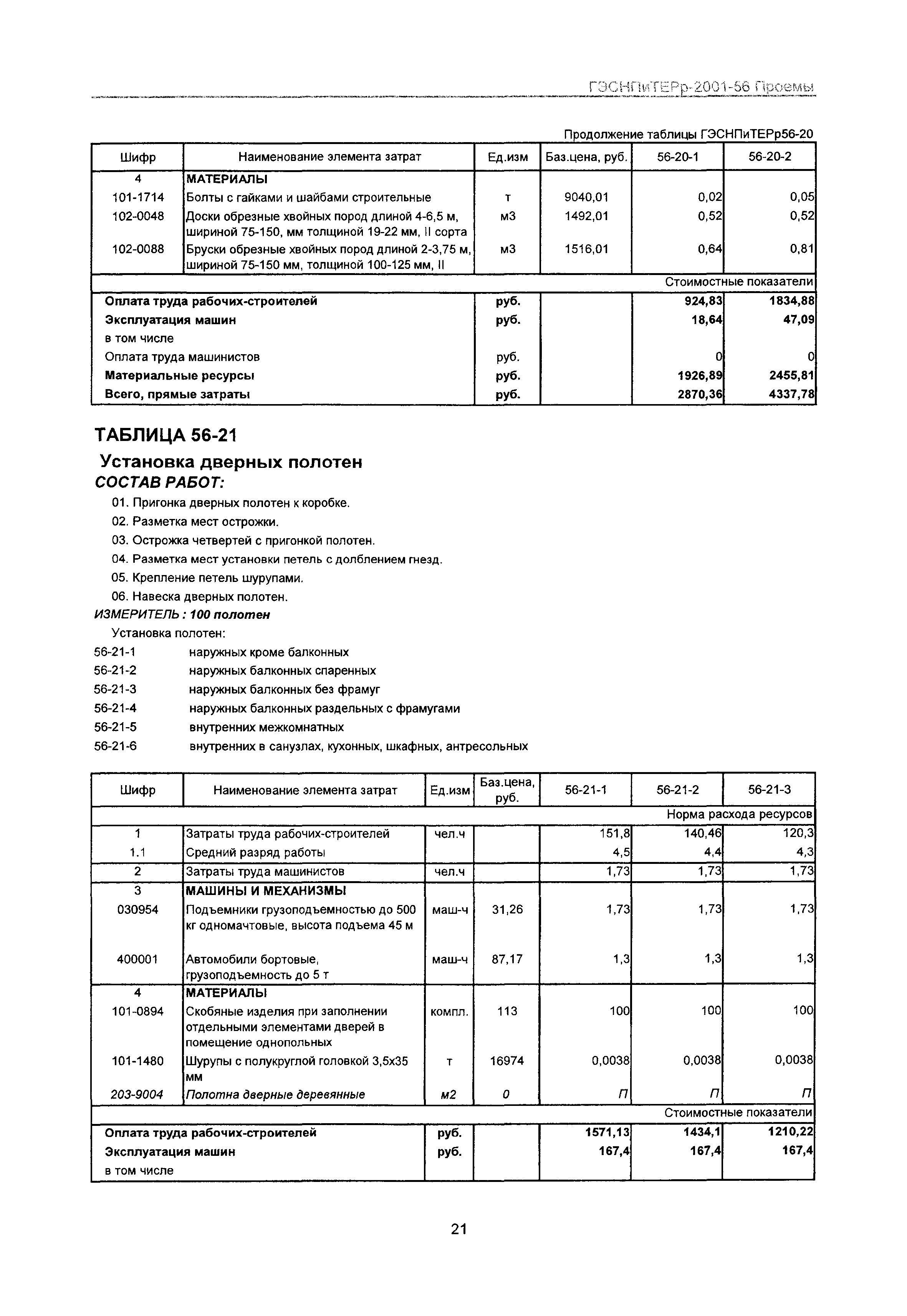 ГЭСНПиТЕРр 2001-56 Московской области