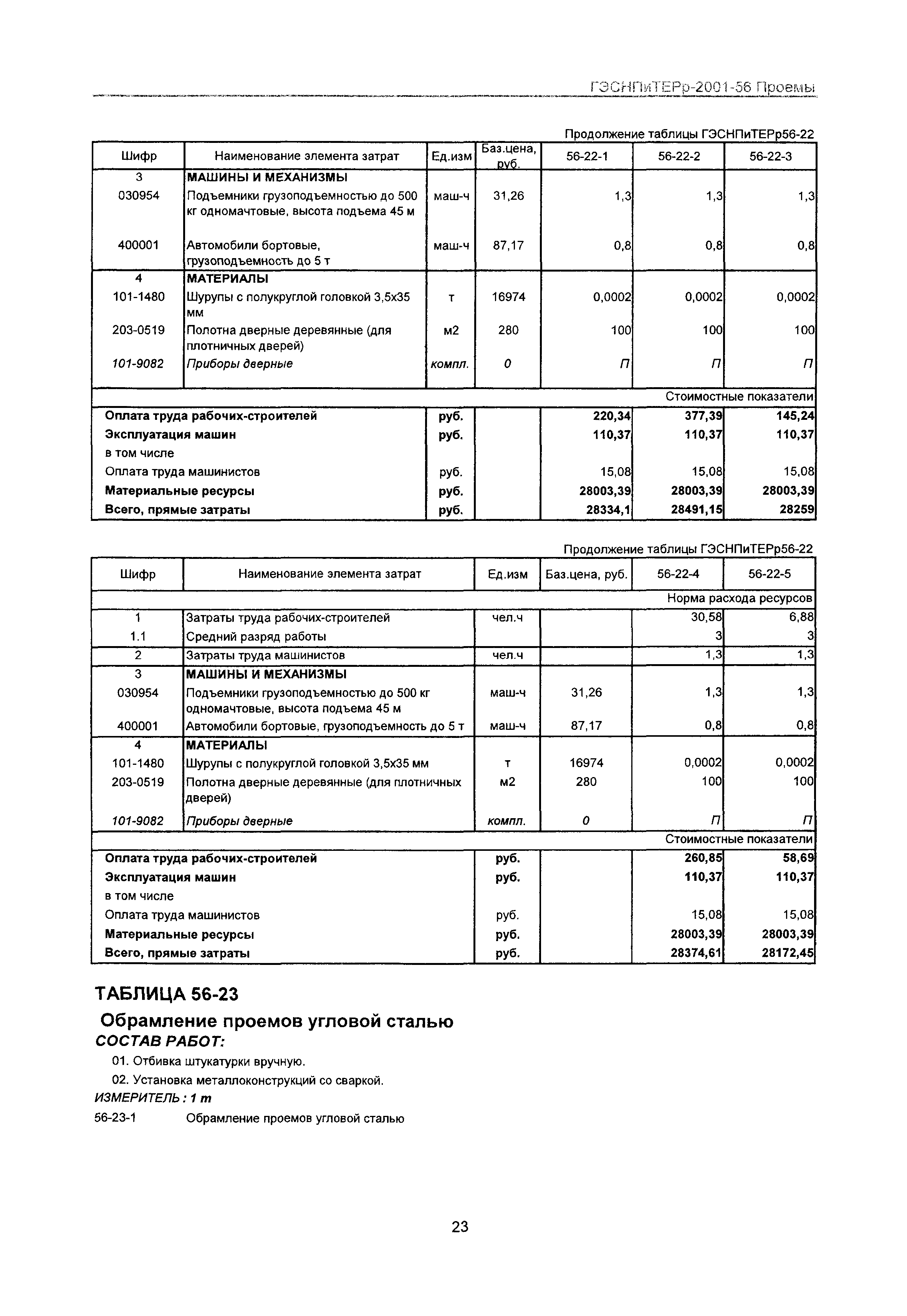 ГЭСНПиТЕРр 2001-56 Московской области