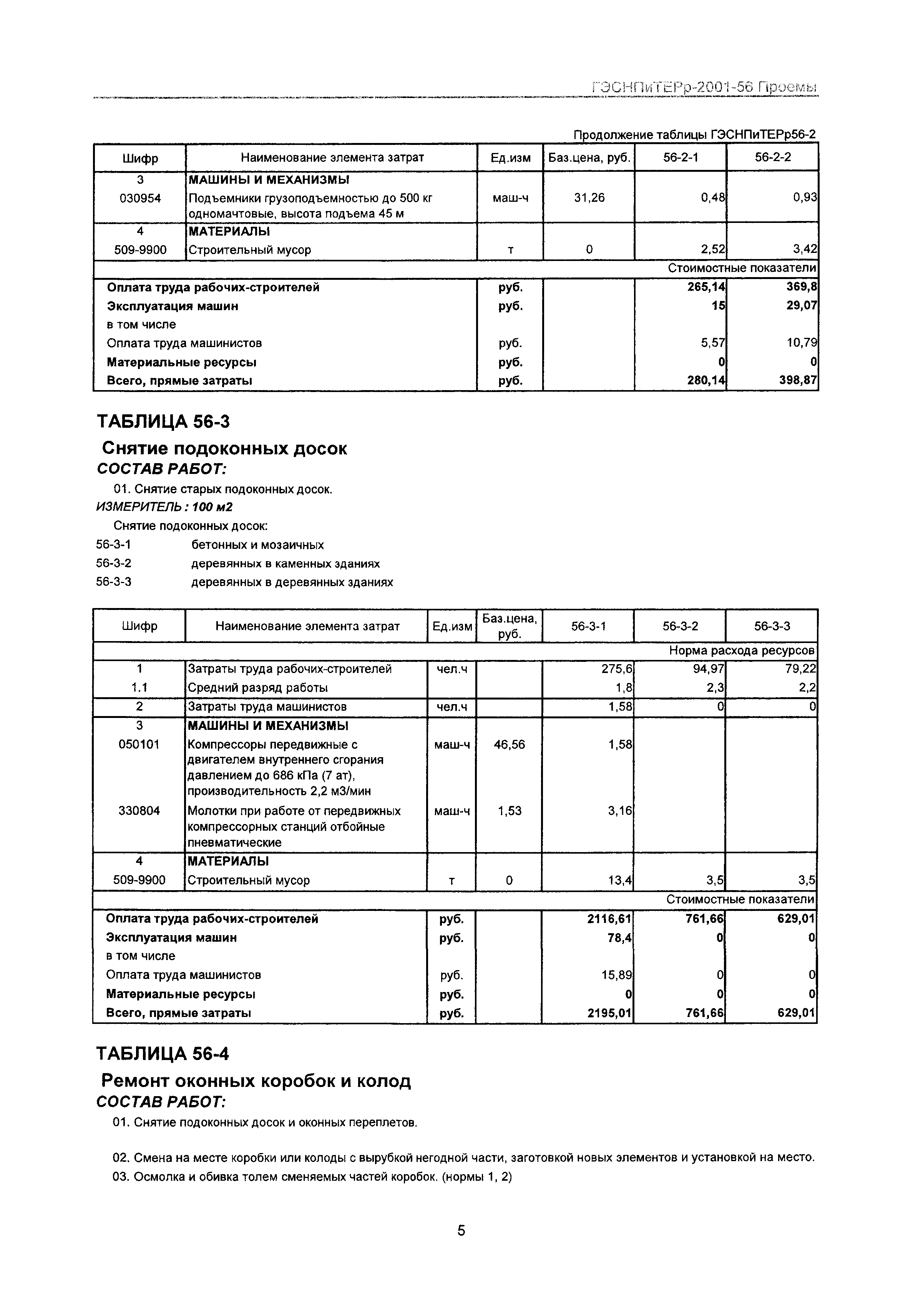 ГЭСНПиТЕРр 2001-56 Московской области