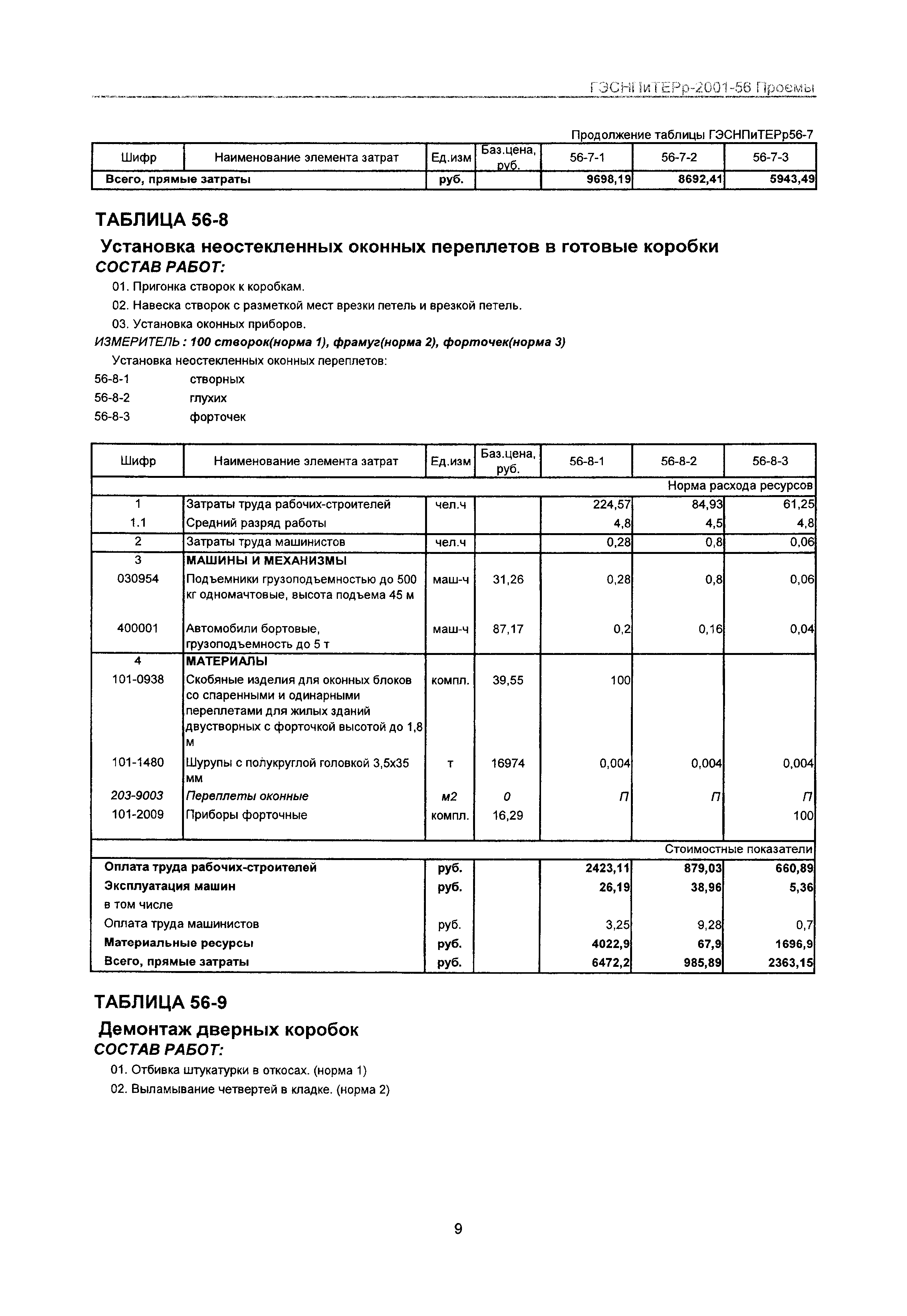 ГЭСНПиТЕРр 2001-56 Московской области