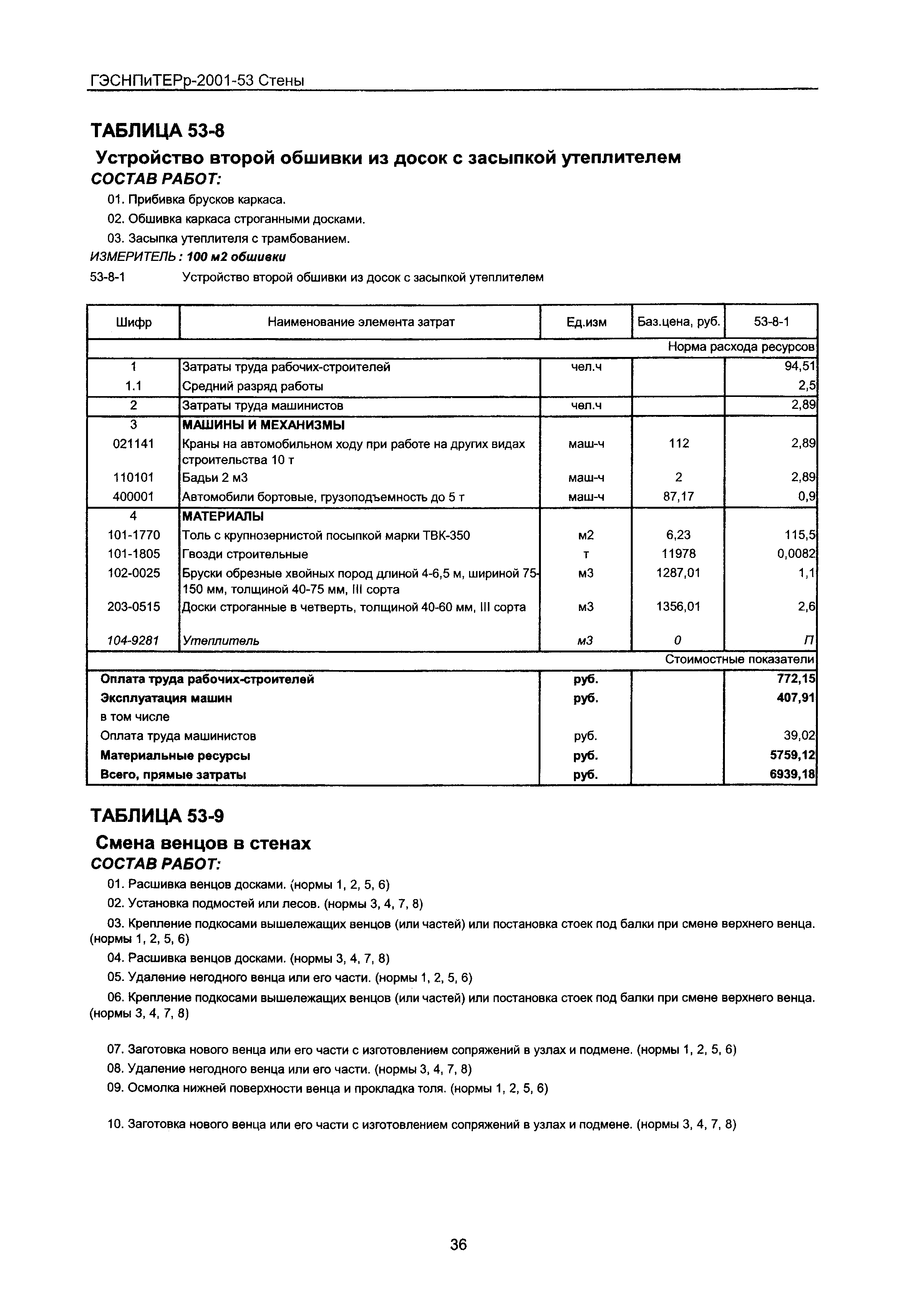 ГЭСНПиТЕРр 2001-53 Московской области