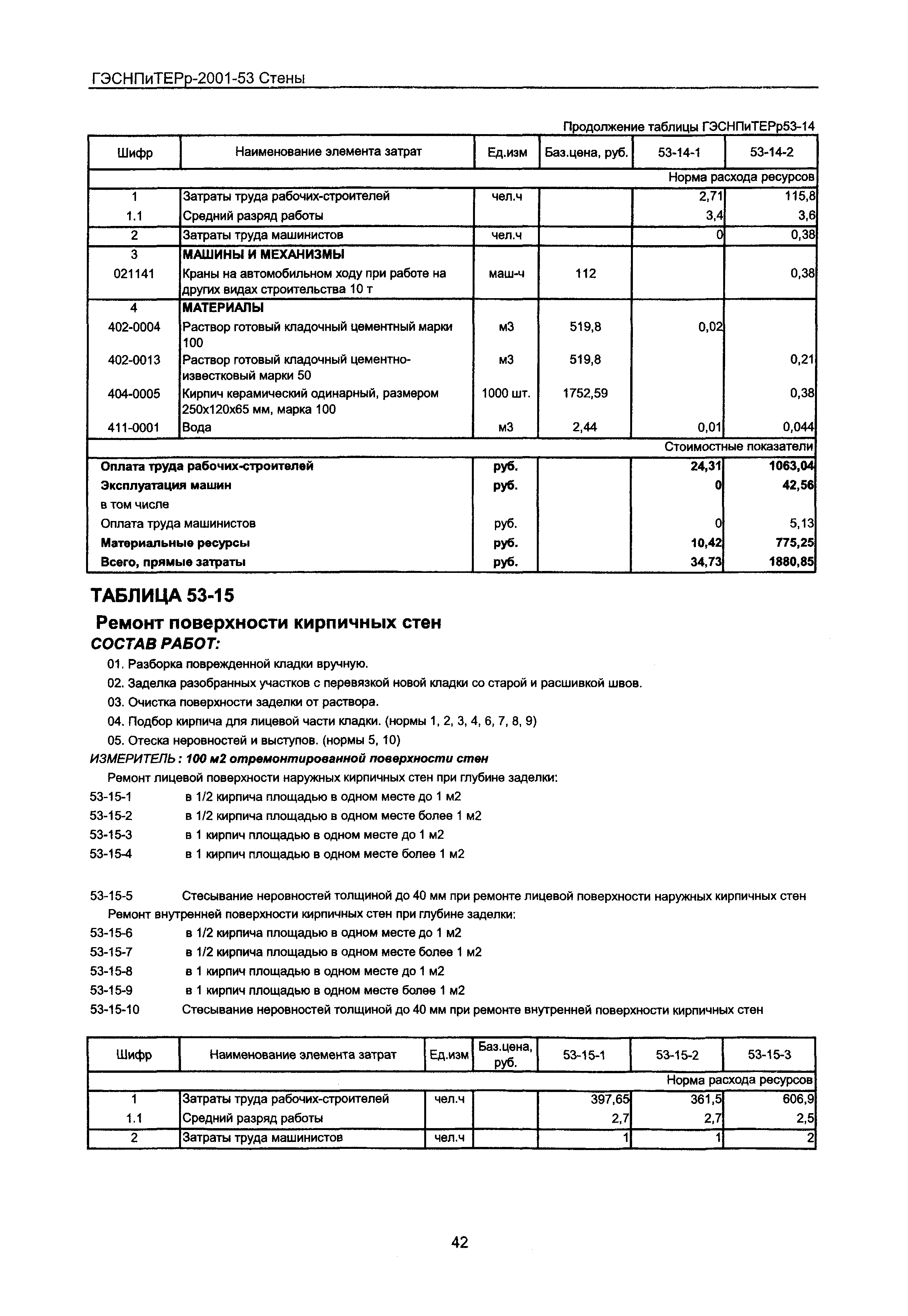 ГЭСНПиТЕРр 2001-53 Московской области