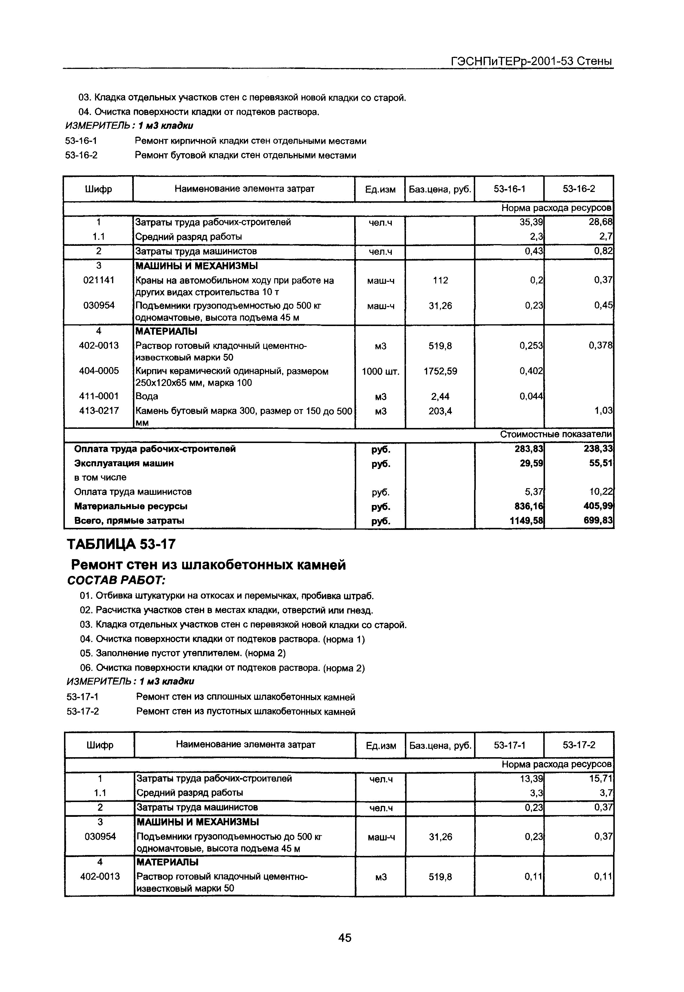 ГЭСНПиТЕРр 2001-53 Московской области