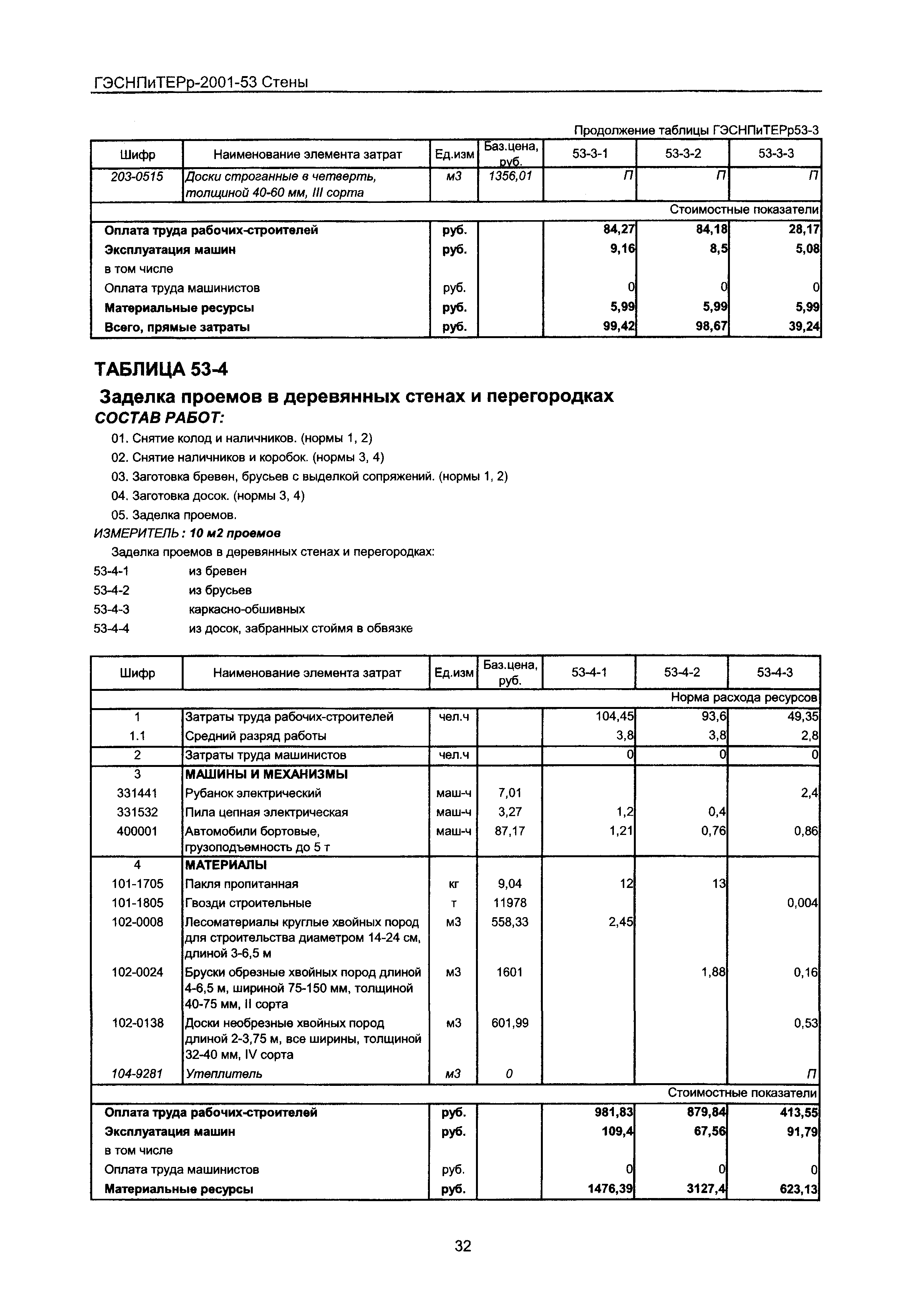 ГЭСНПиТЕРр 2001-53 Московской области