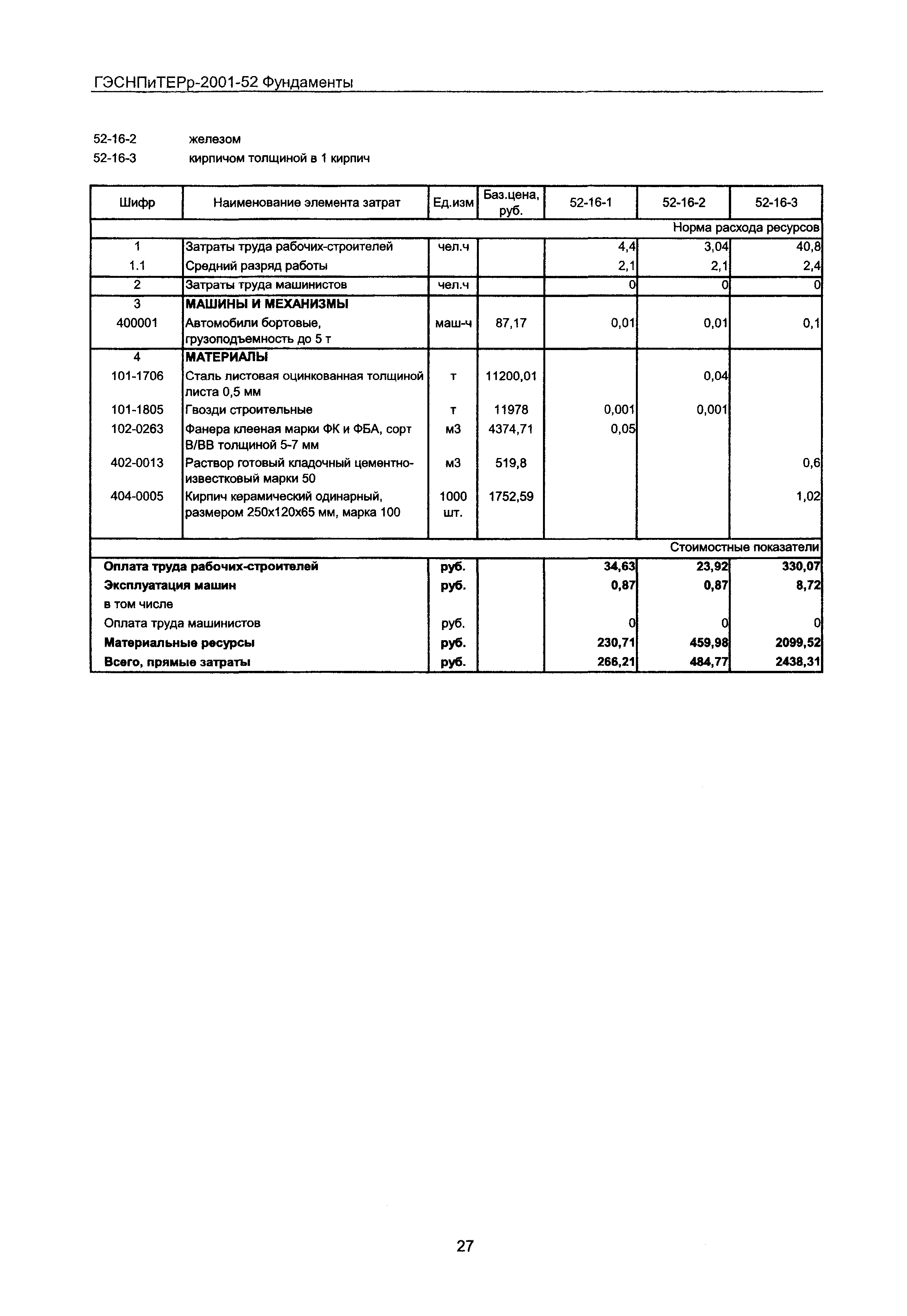 ГЭСНПиТЕРр 2001-52 Московской области