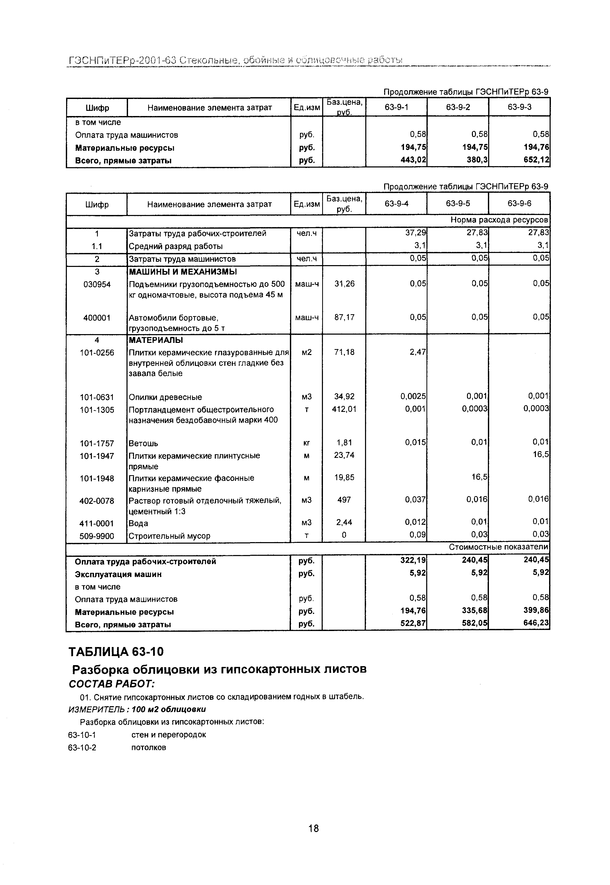 ГЭСНПиТЕРр 2001 Московской области