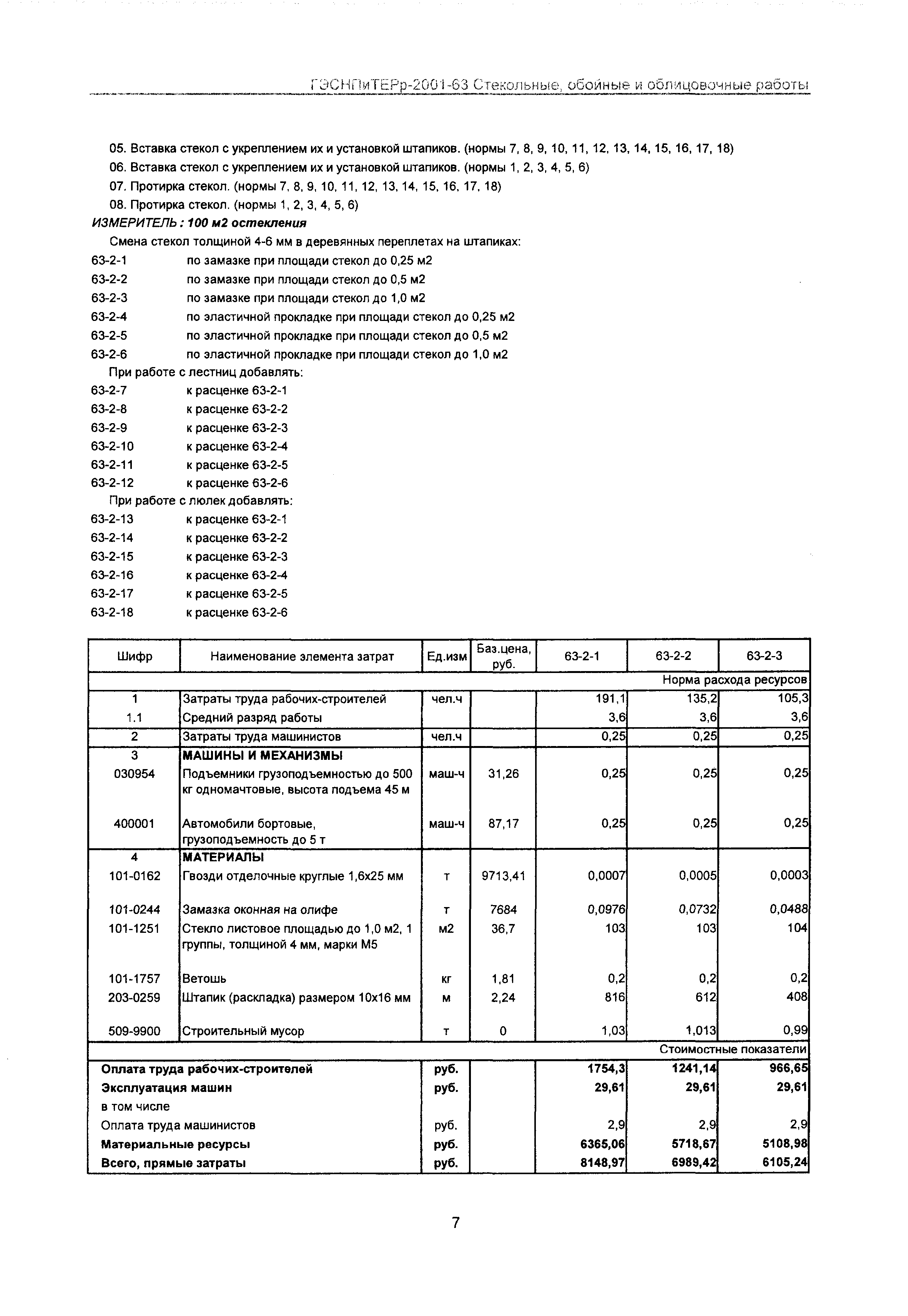 ГЭСНПиТЕРр 2001 Московской области