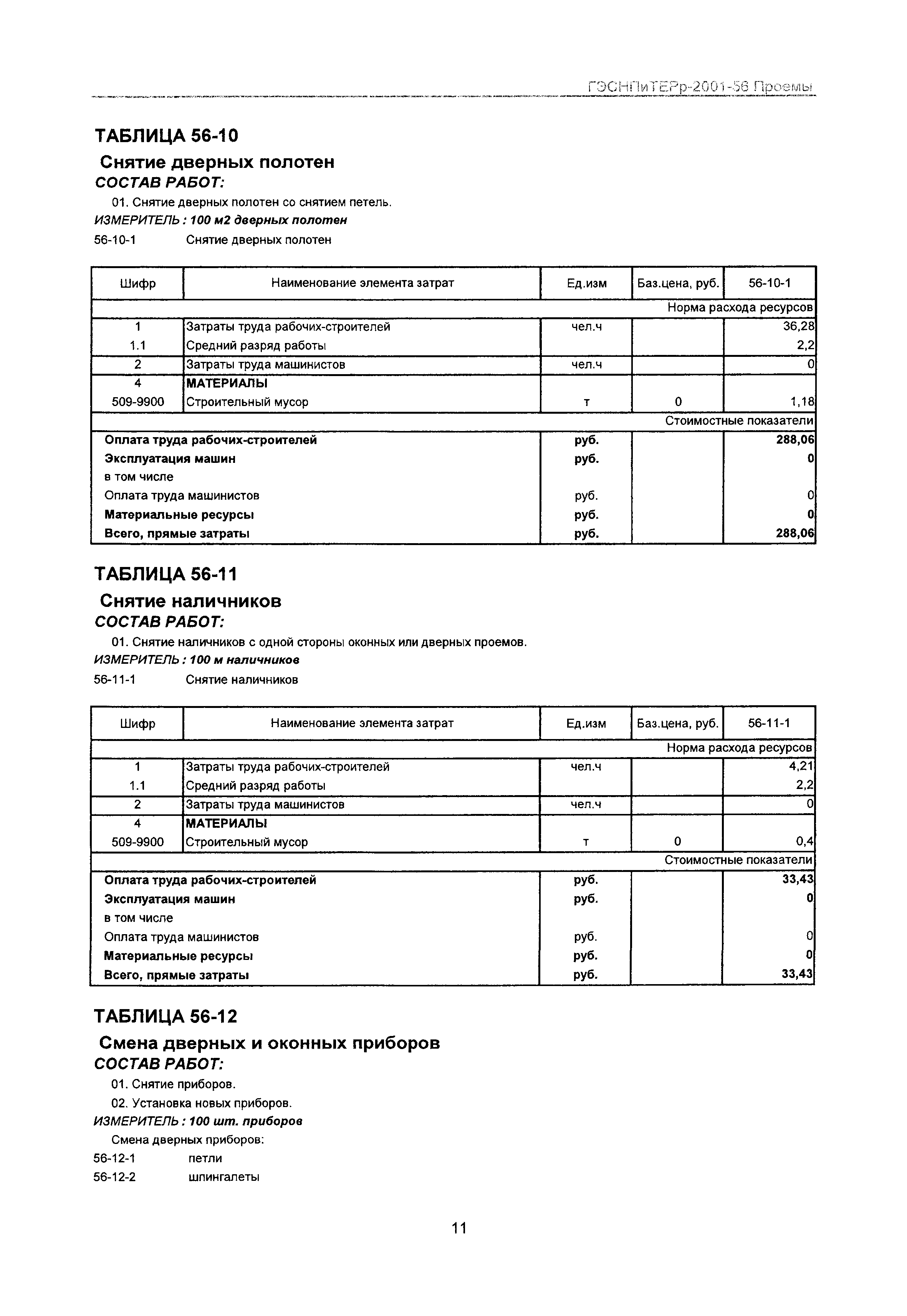 ГЭСНПиТЕРр 2001 Московской области