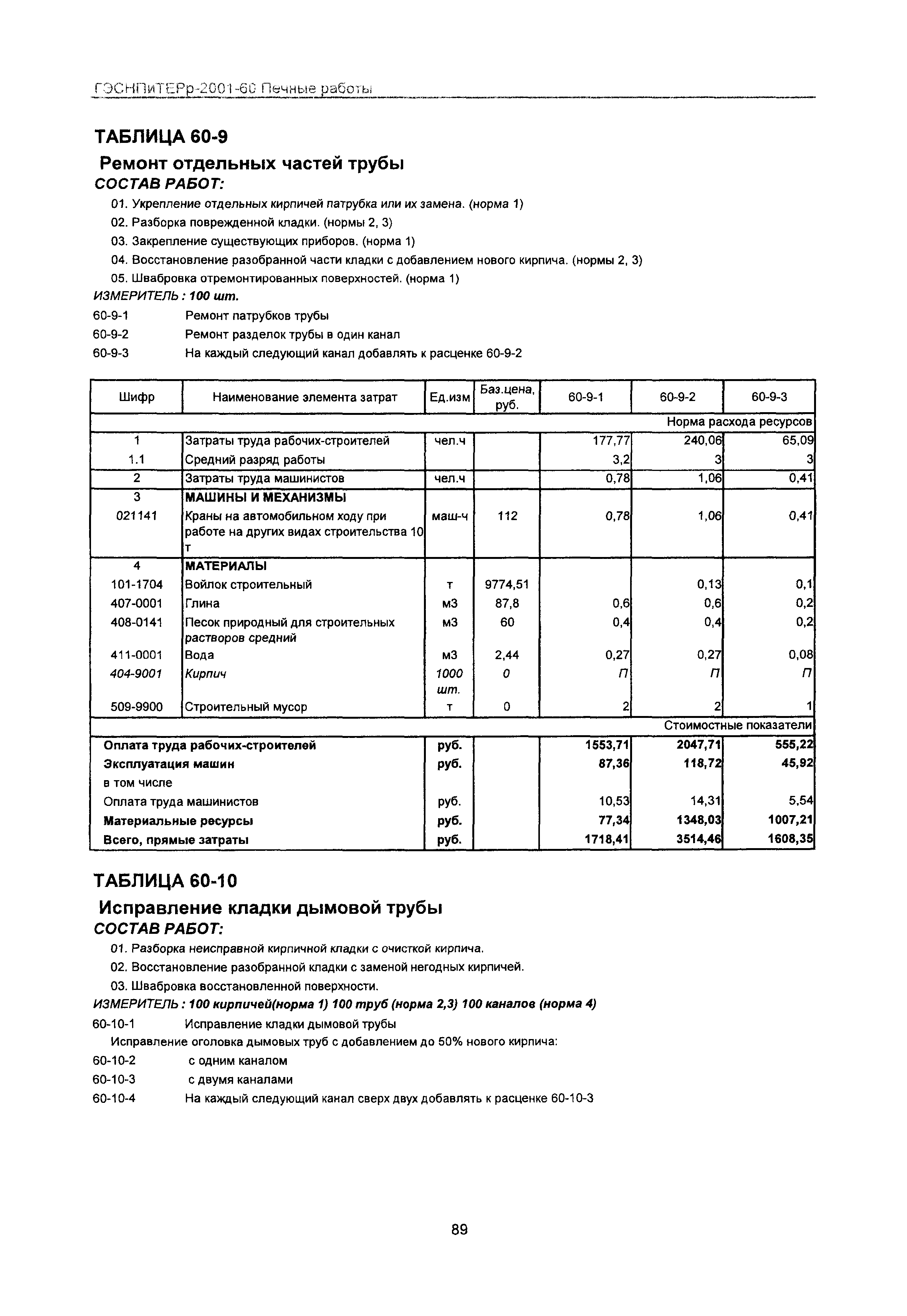 ГЭСНПиТЕРр 2001 Московской области