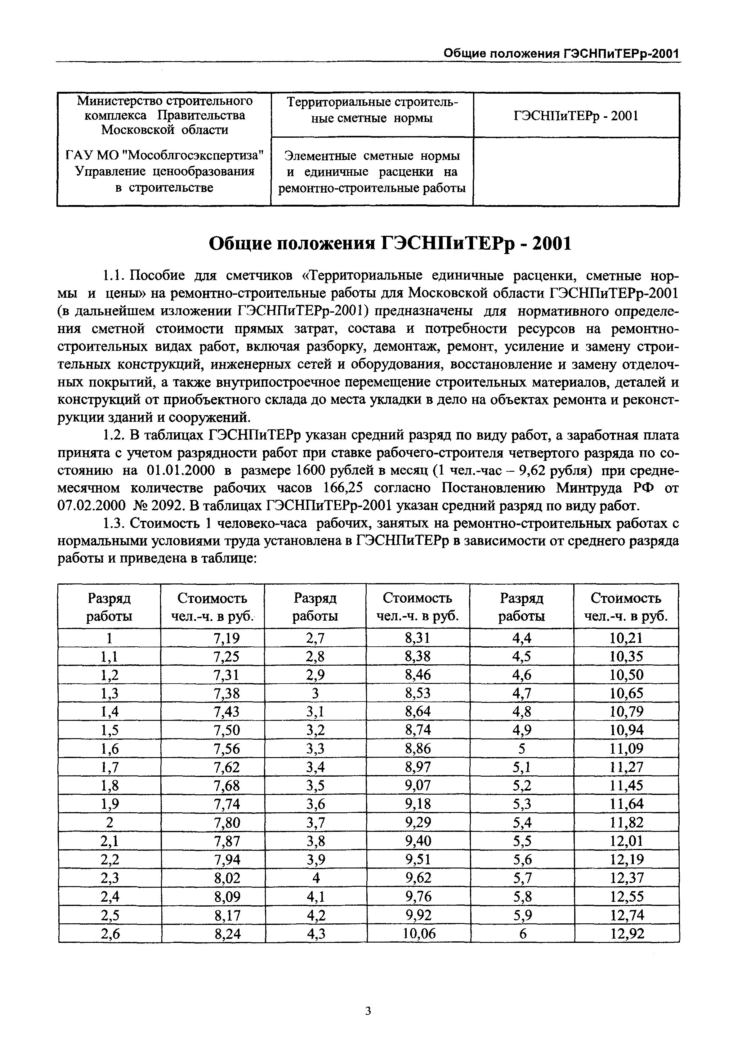 ГЭСНПиТЕРр 2001 Московской области