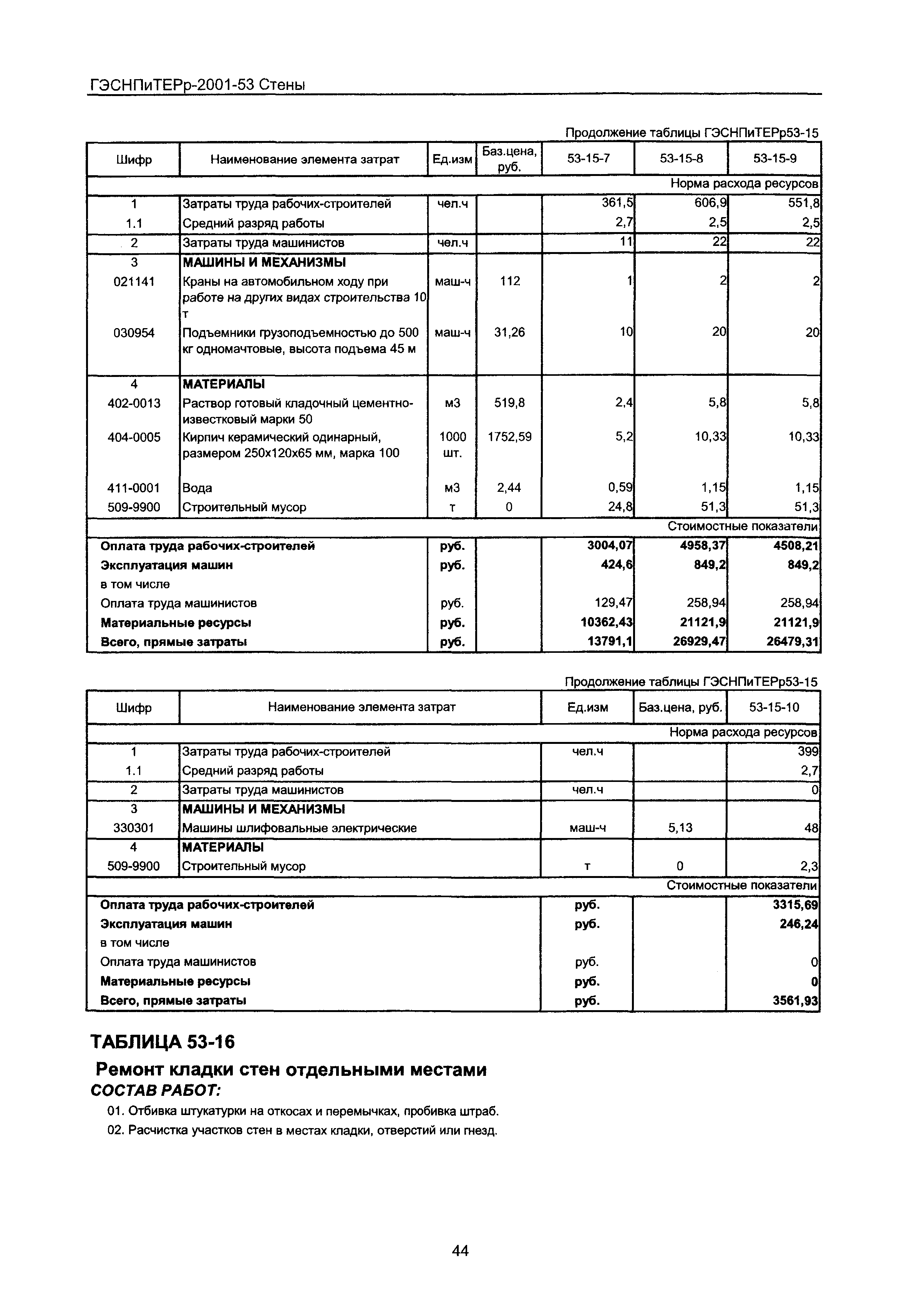 ГЭСНПиТЕРр 2001 Московской области