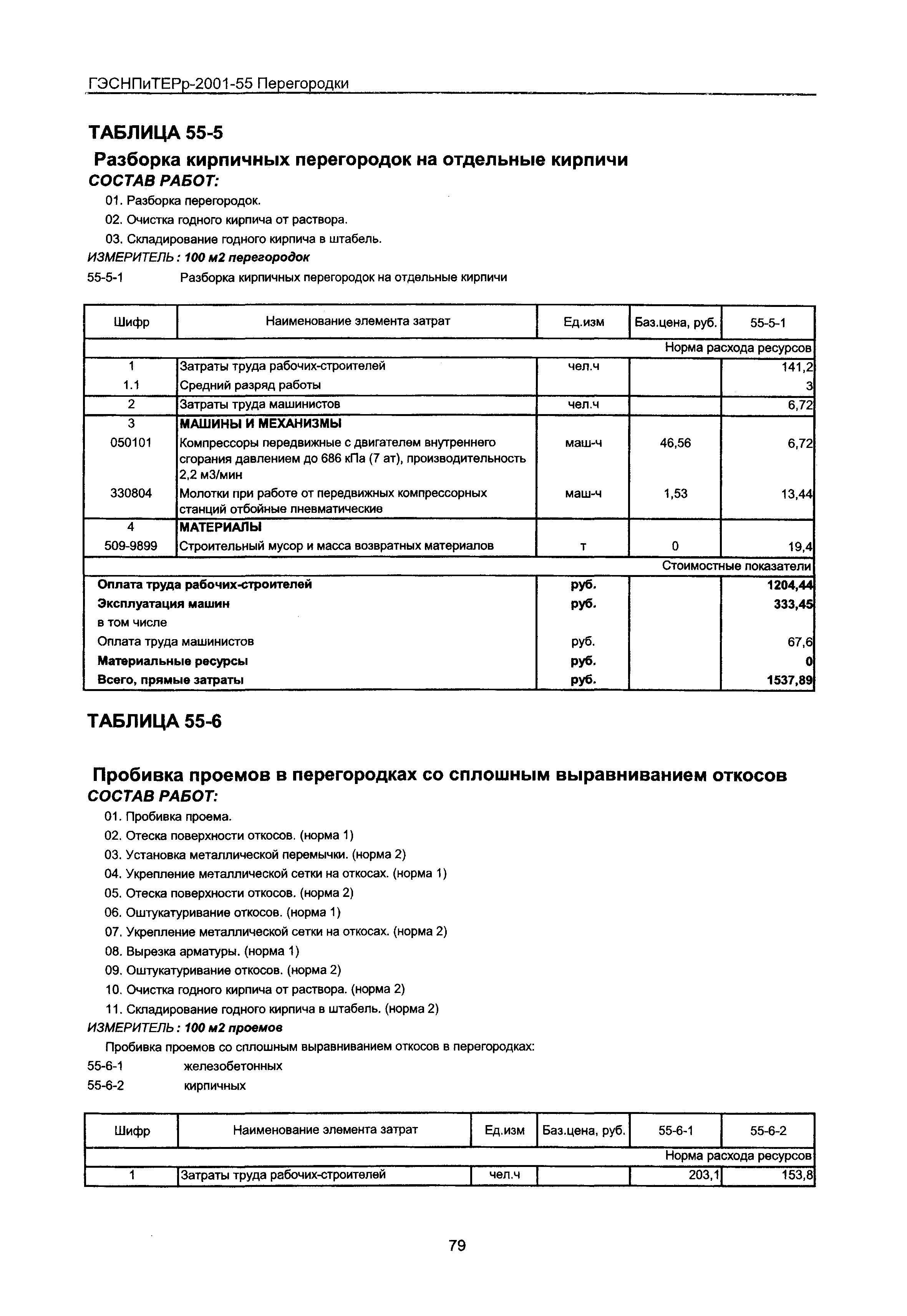 ГЭСНПиТЕРр 2001 Московской области