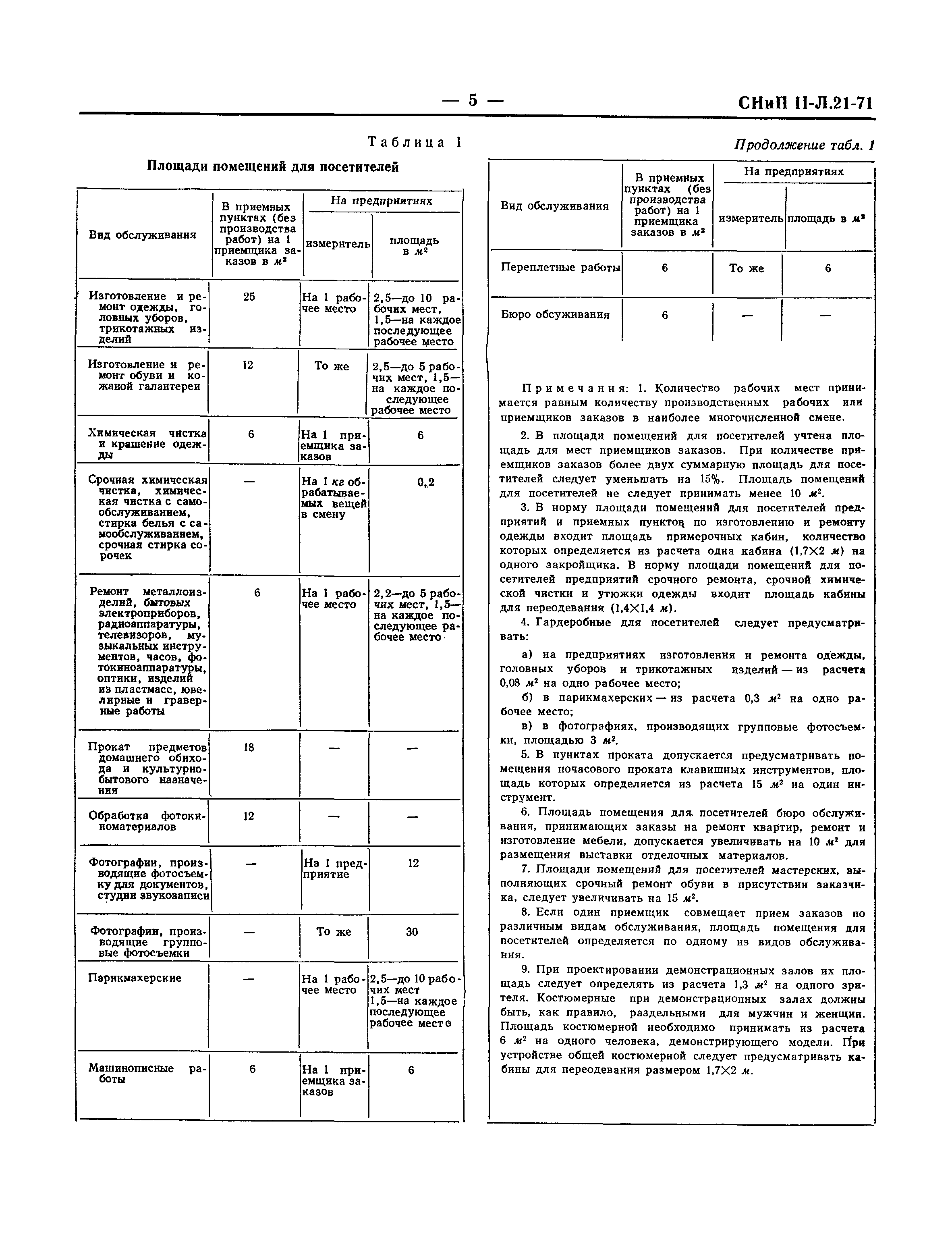 СНиП II-Л.21-71