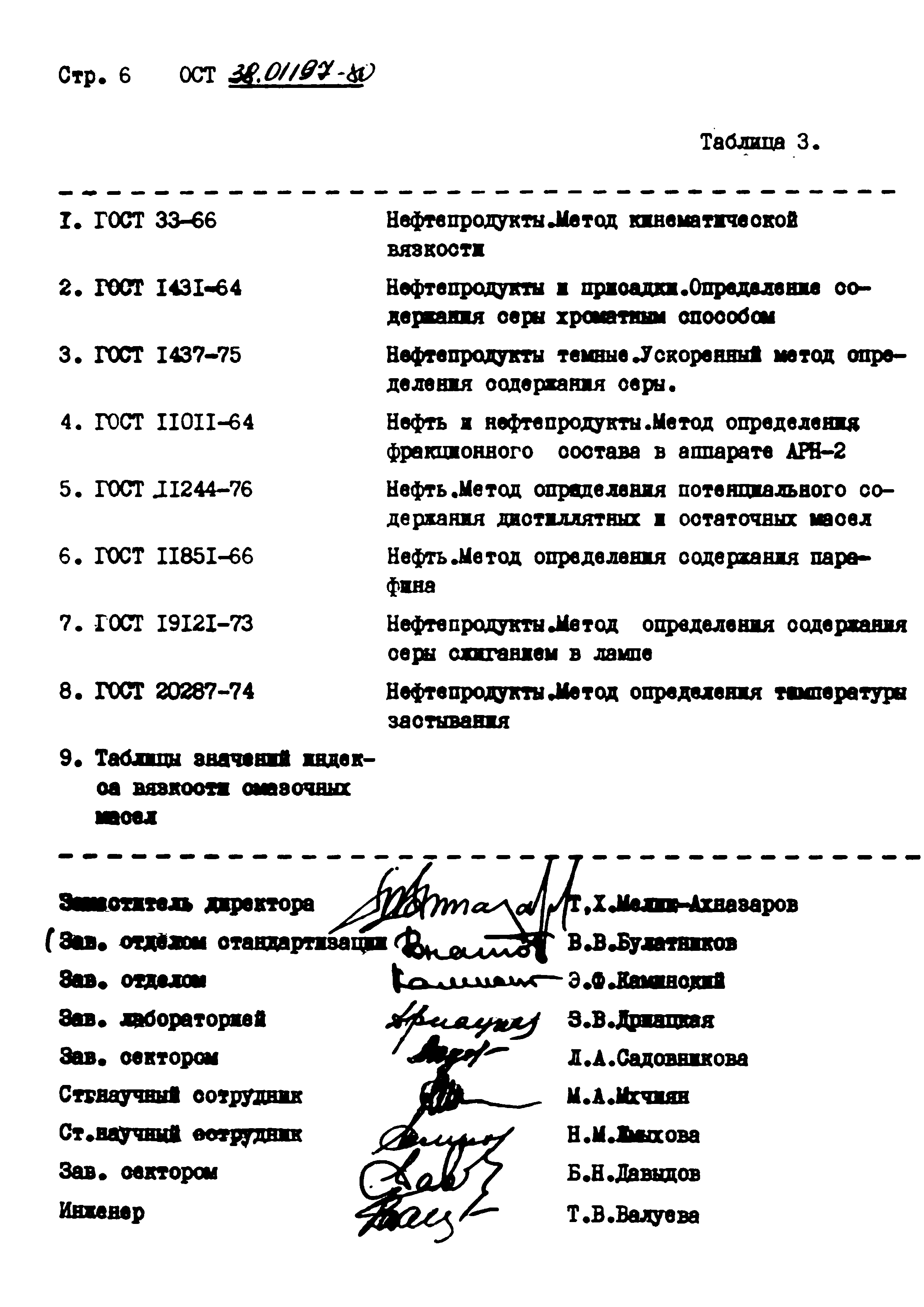 ОСТ 38.01197-80